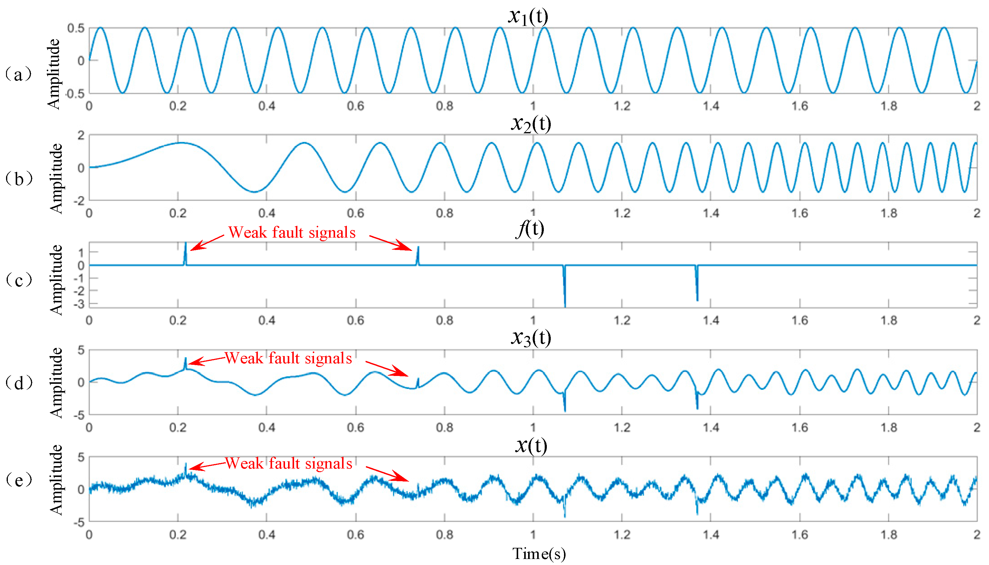 Aerospace 11 00491 g002