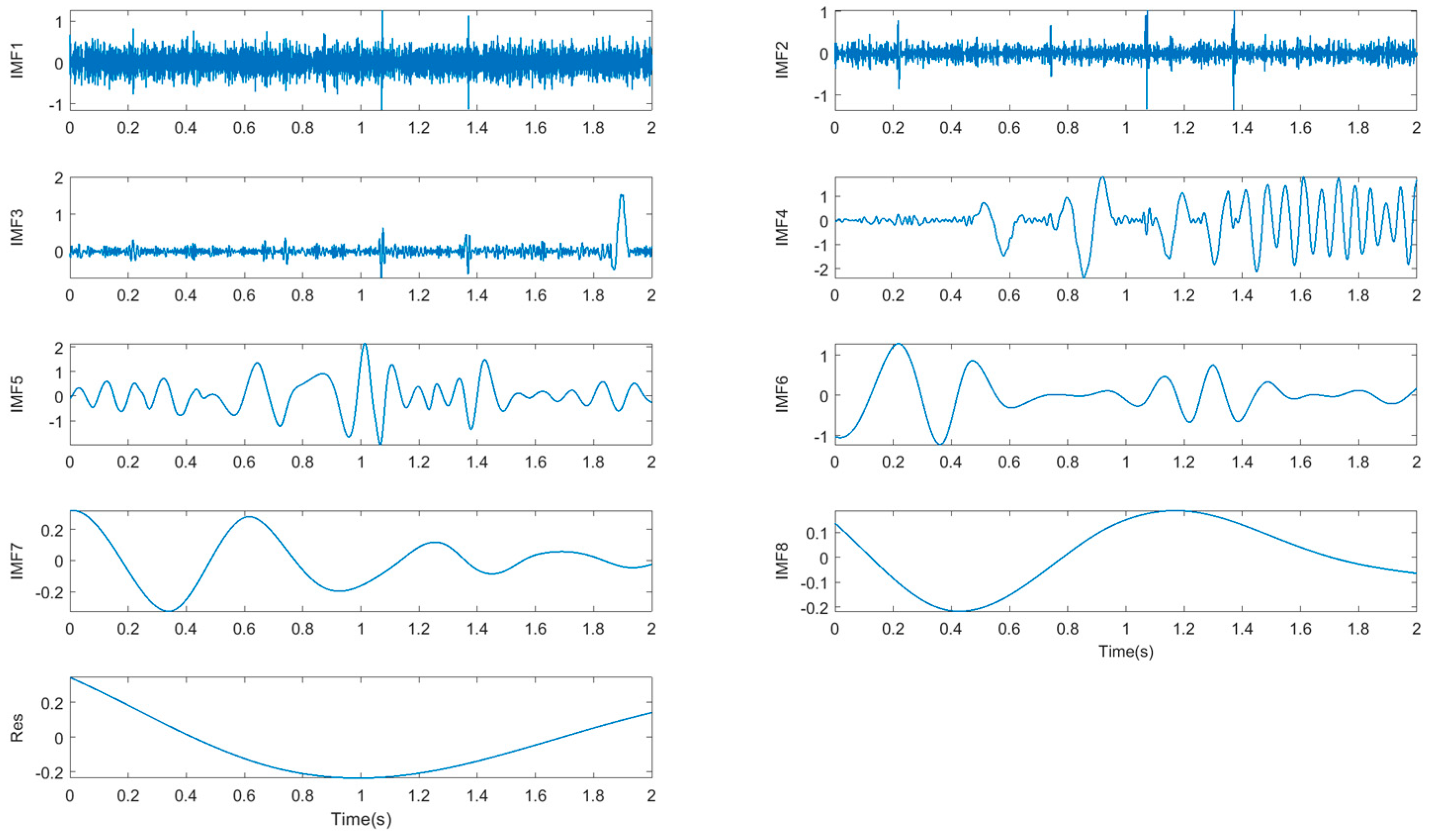 Aerospace 11 00491 g003