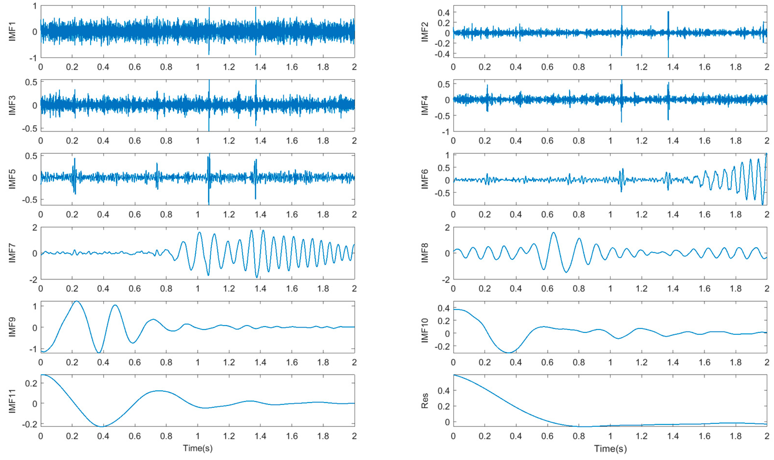 Aerospace 11 00491 g004