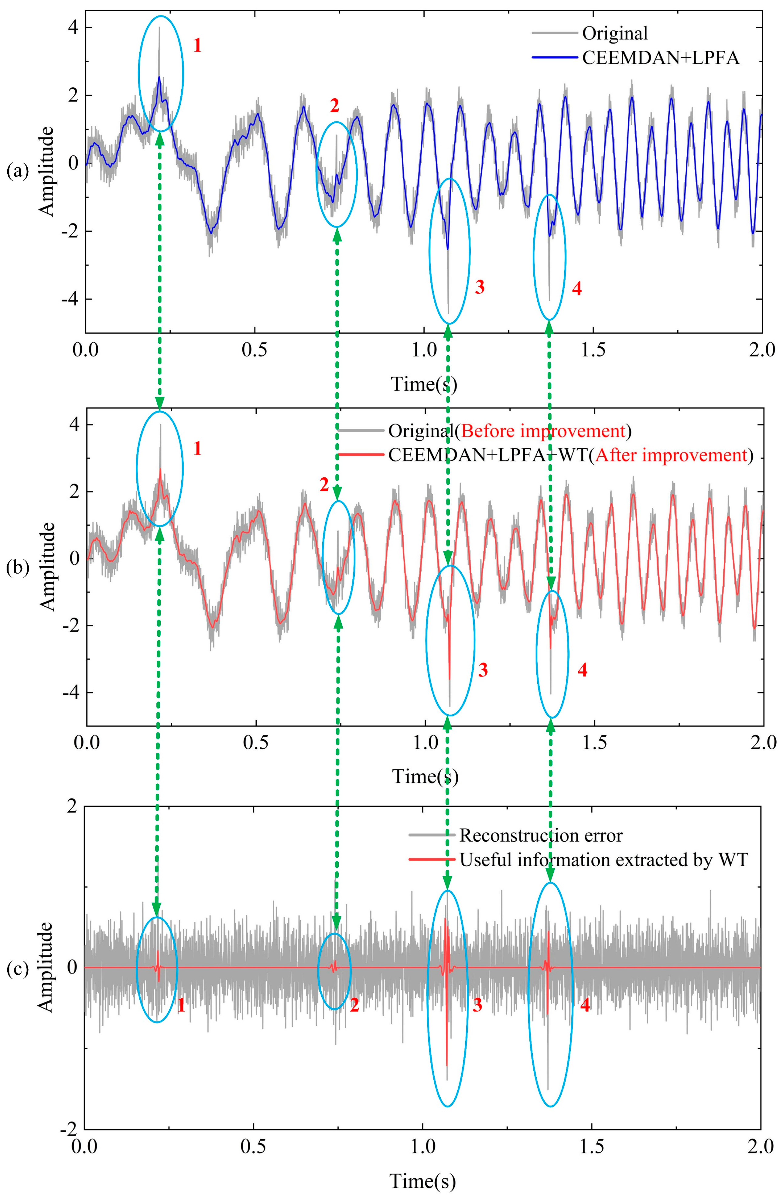 Aerospace 11 00491 g008