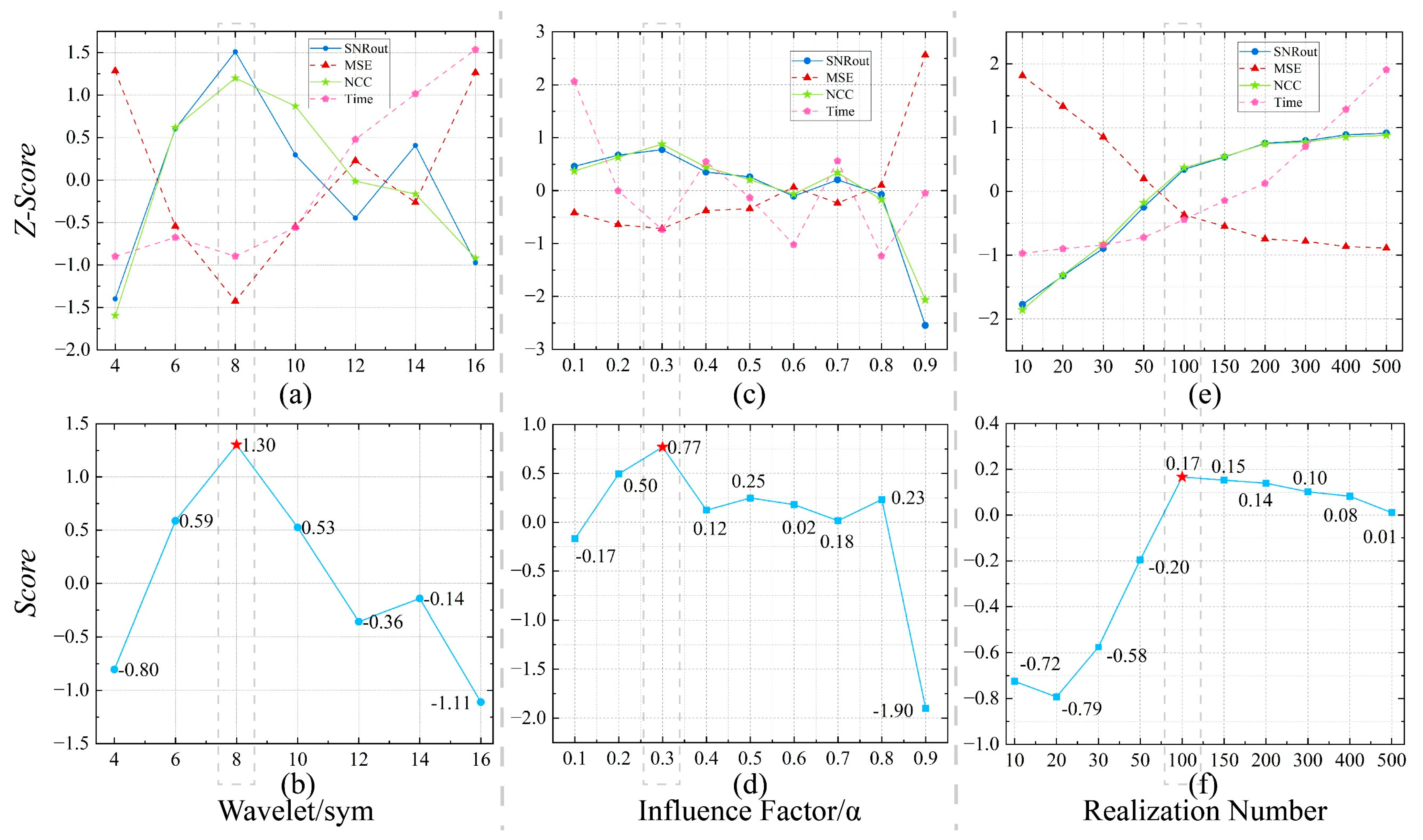 Aerospace 11 00491 g010