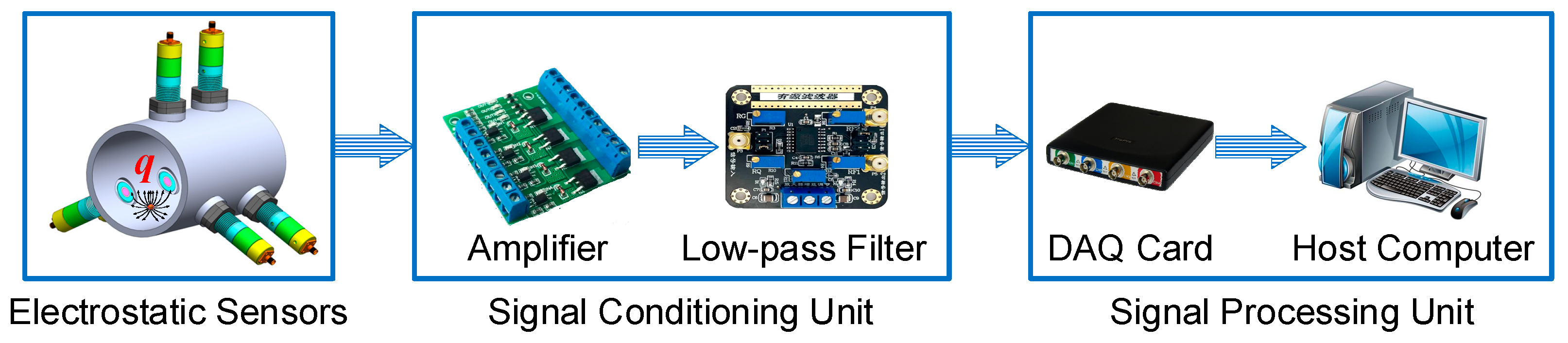 Aerospace 11 00491 g015