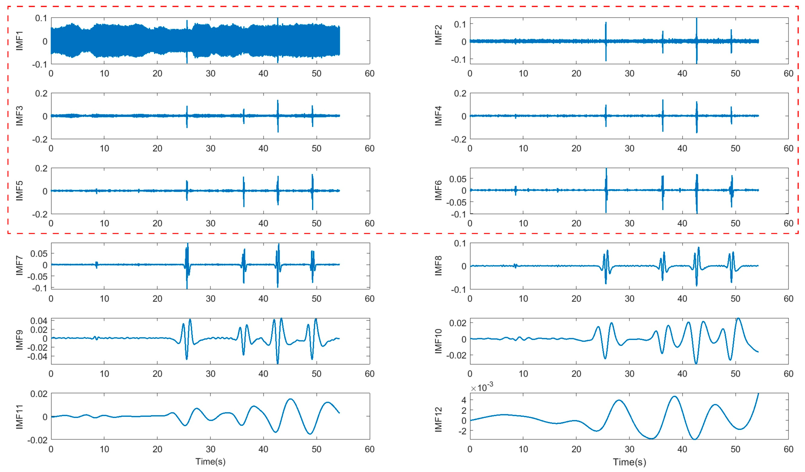 Aerospace 11 00491 g018