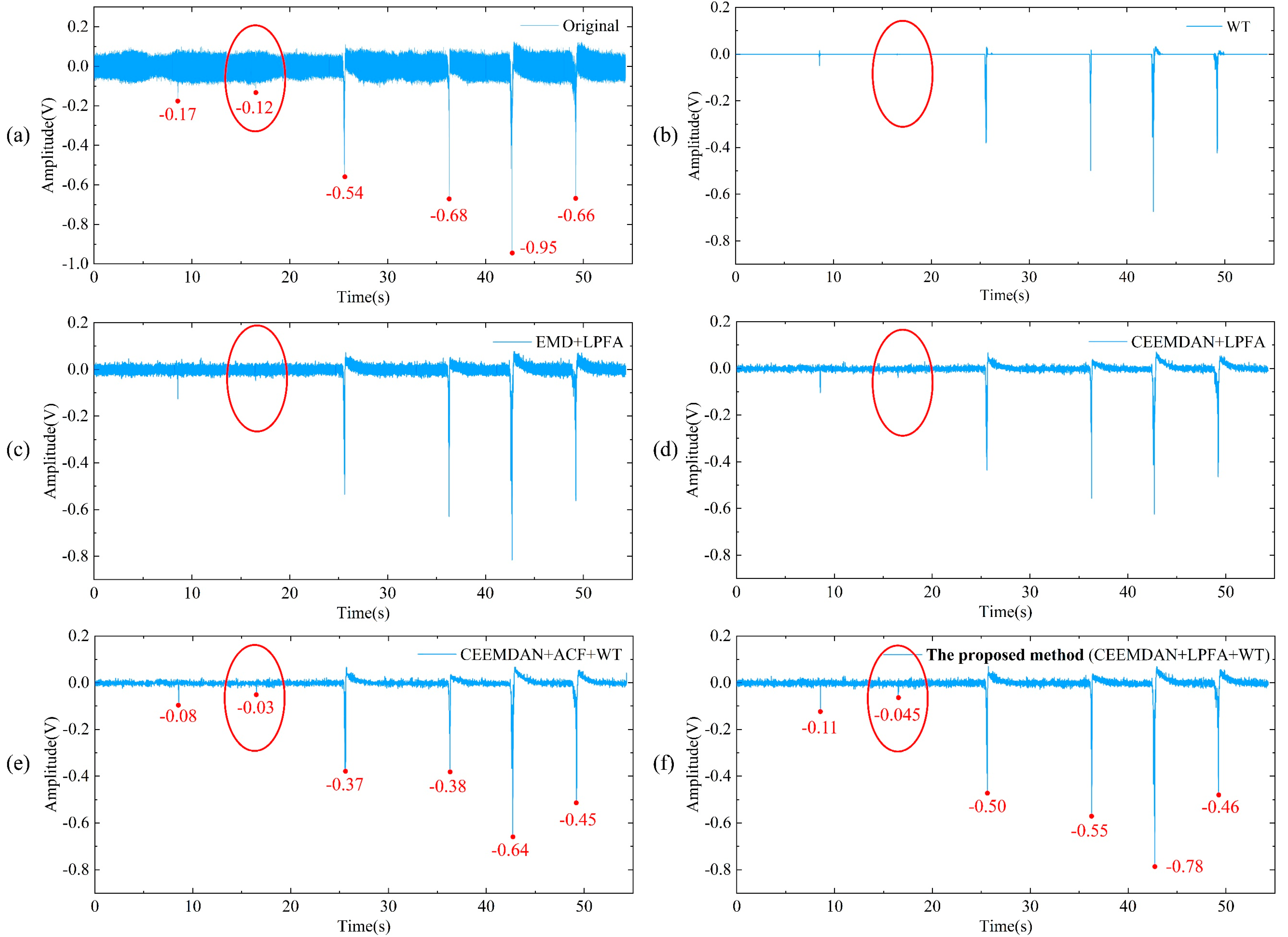 Aerospace 11 00491 g019