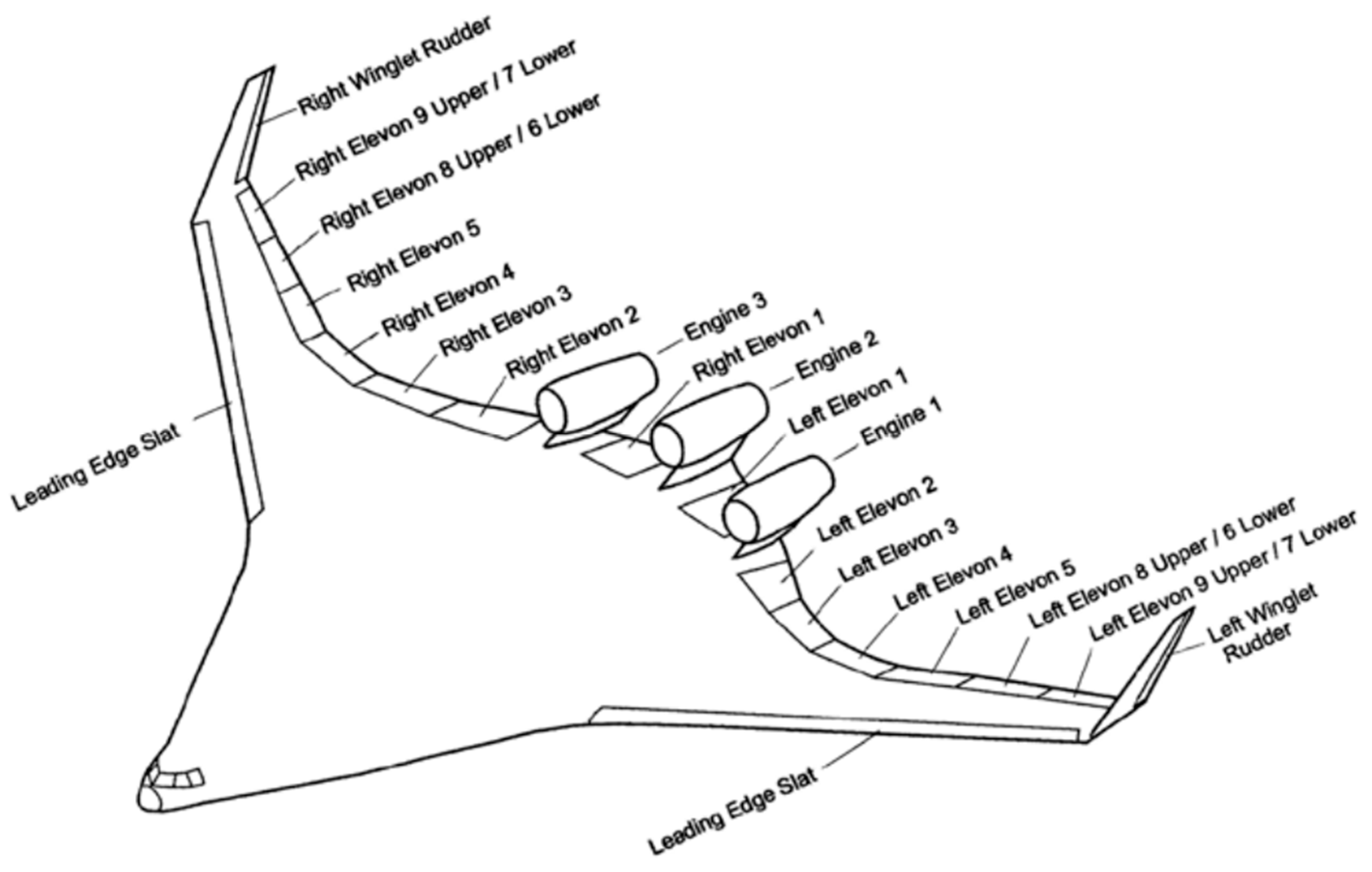 Aerospace 11 00494 g009 Aerospace 11 00494 g009