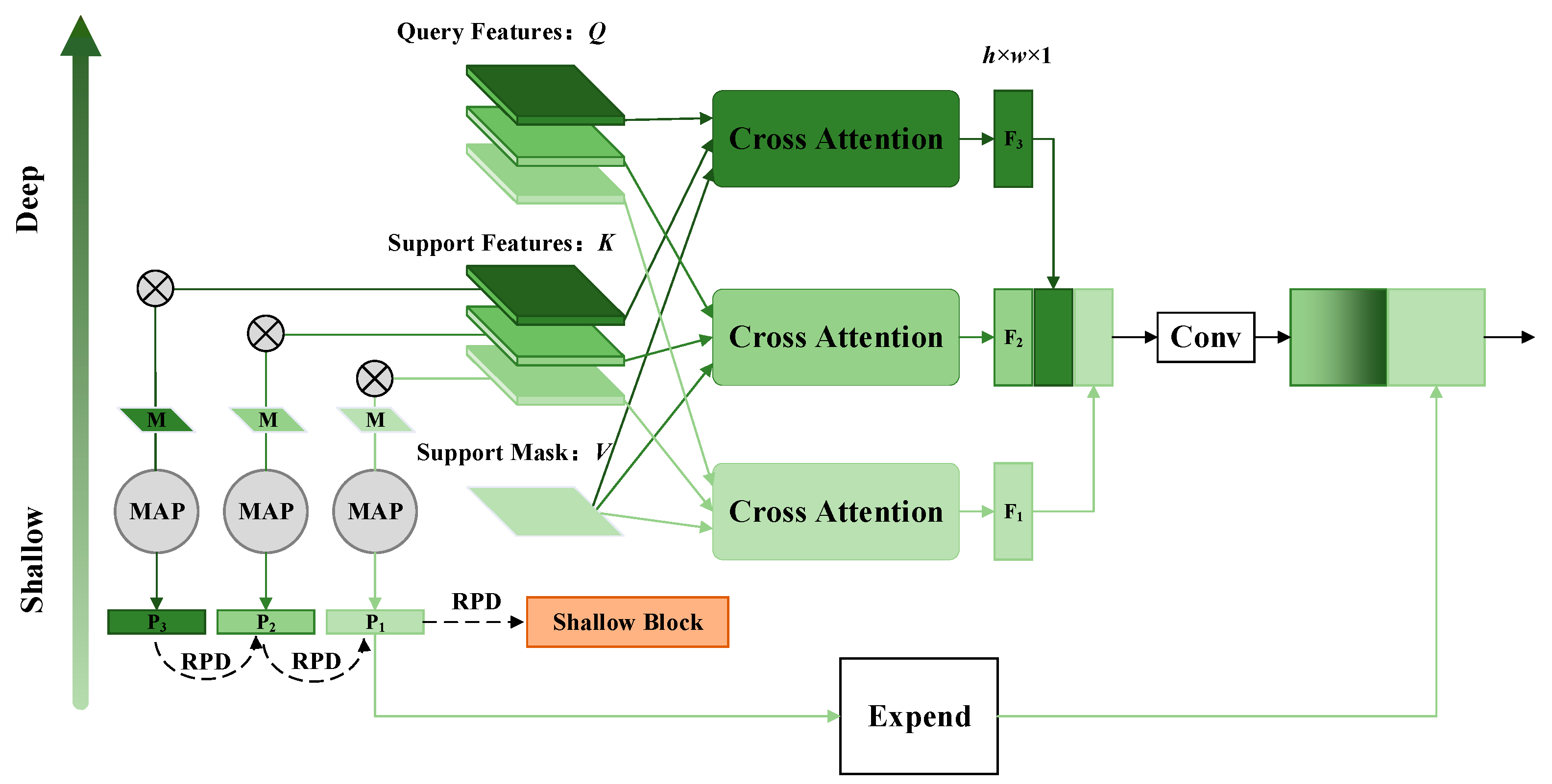 Aerospace 11 00496 g004