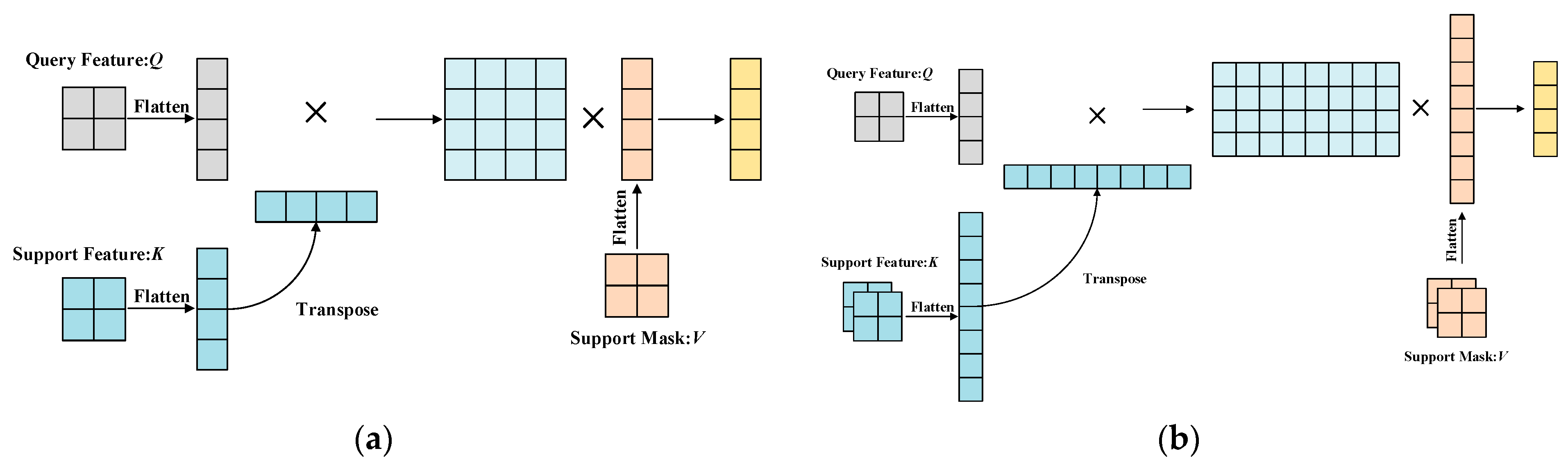 Aerospace 11 00496 g005