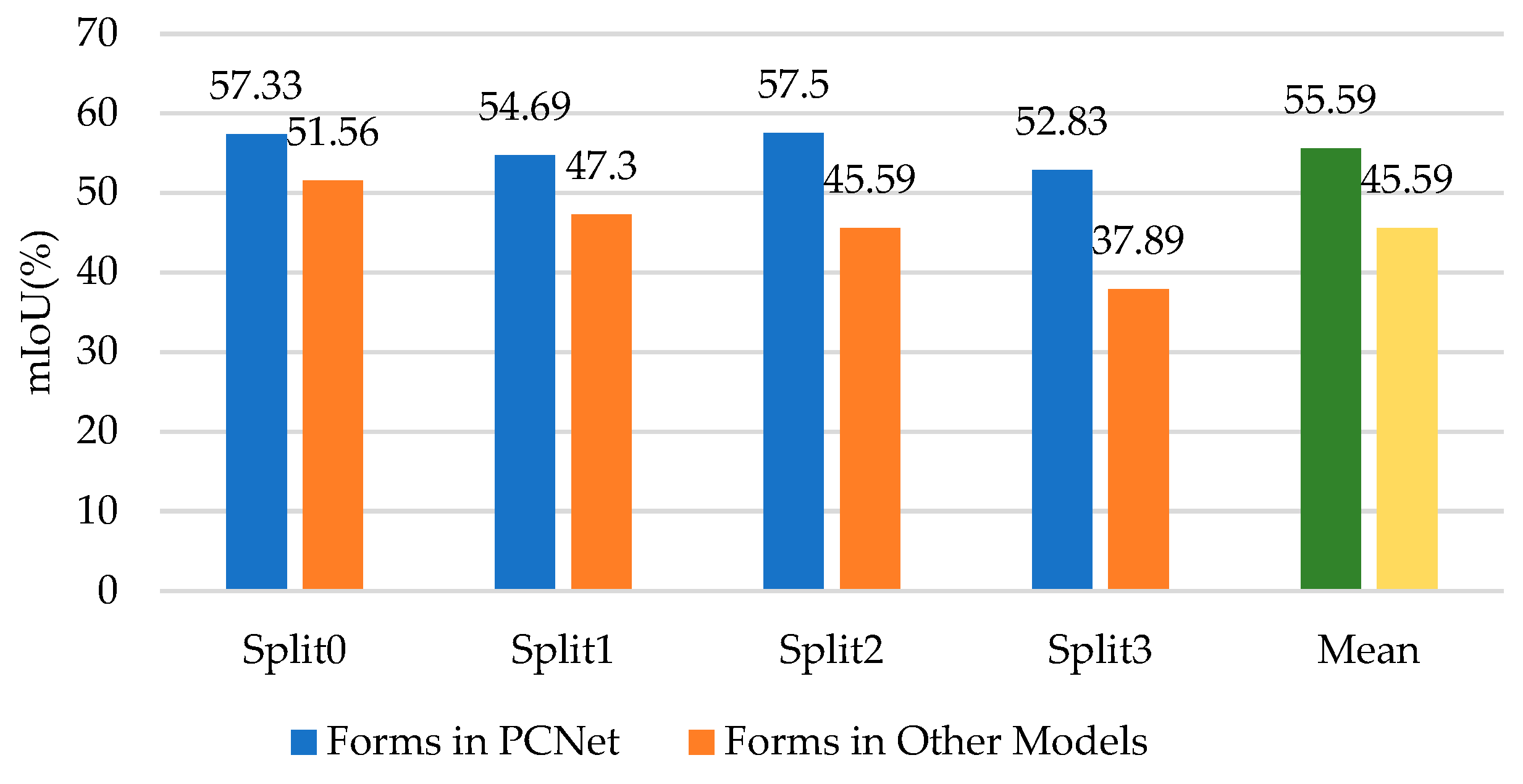 Aerospace 11 00496 g009