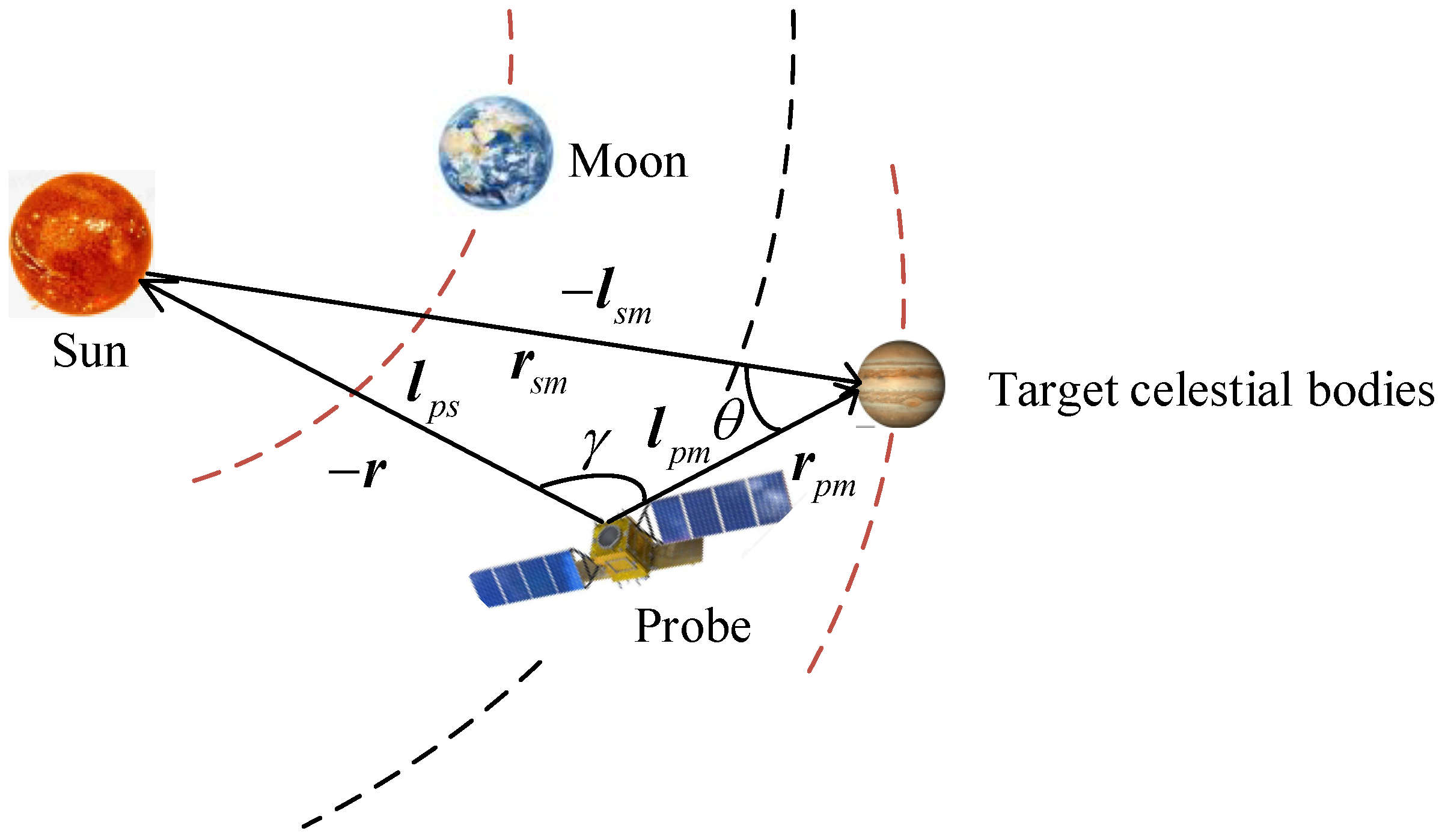 Aerospace 11 00497 g002