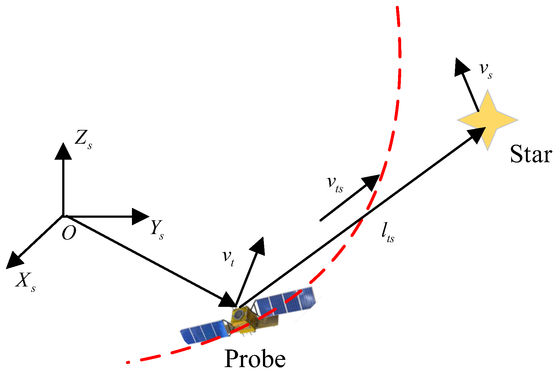 Aerospace 11 00497 g004