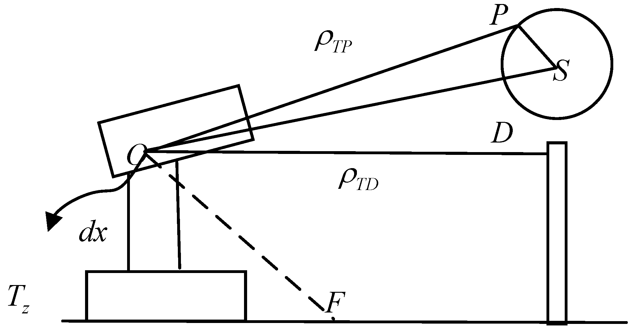 Aerospace 11 00497 g005