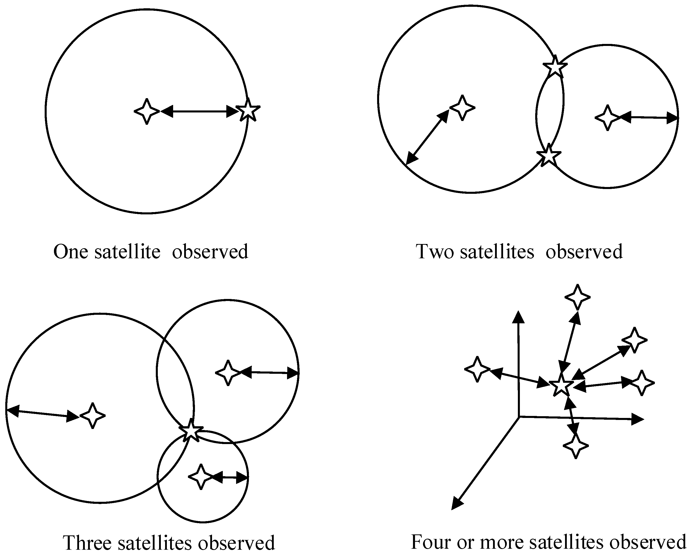 Aerospace 11 00497 g006