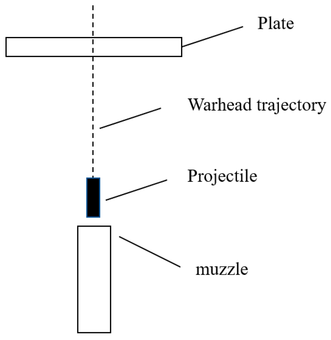 Aerospace 11 00500 g002