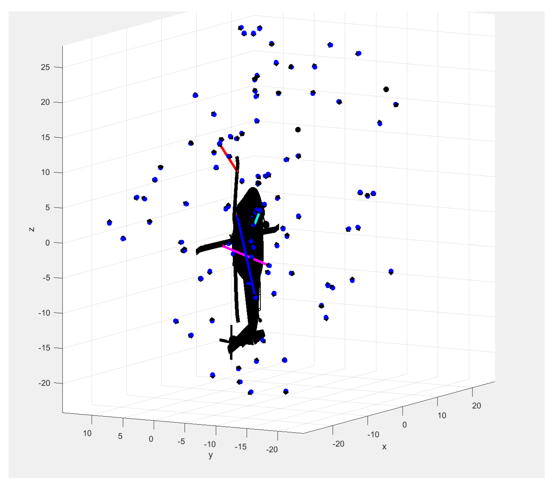Aerospace 11 00500 g005
