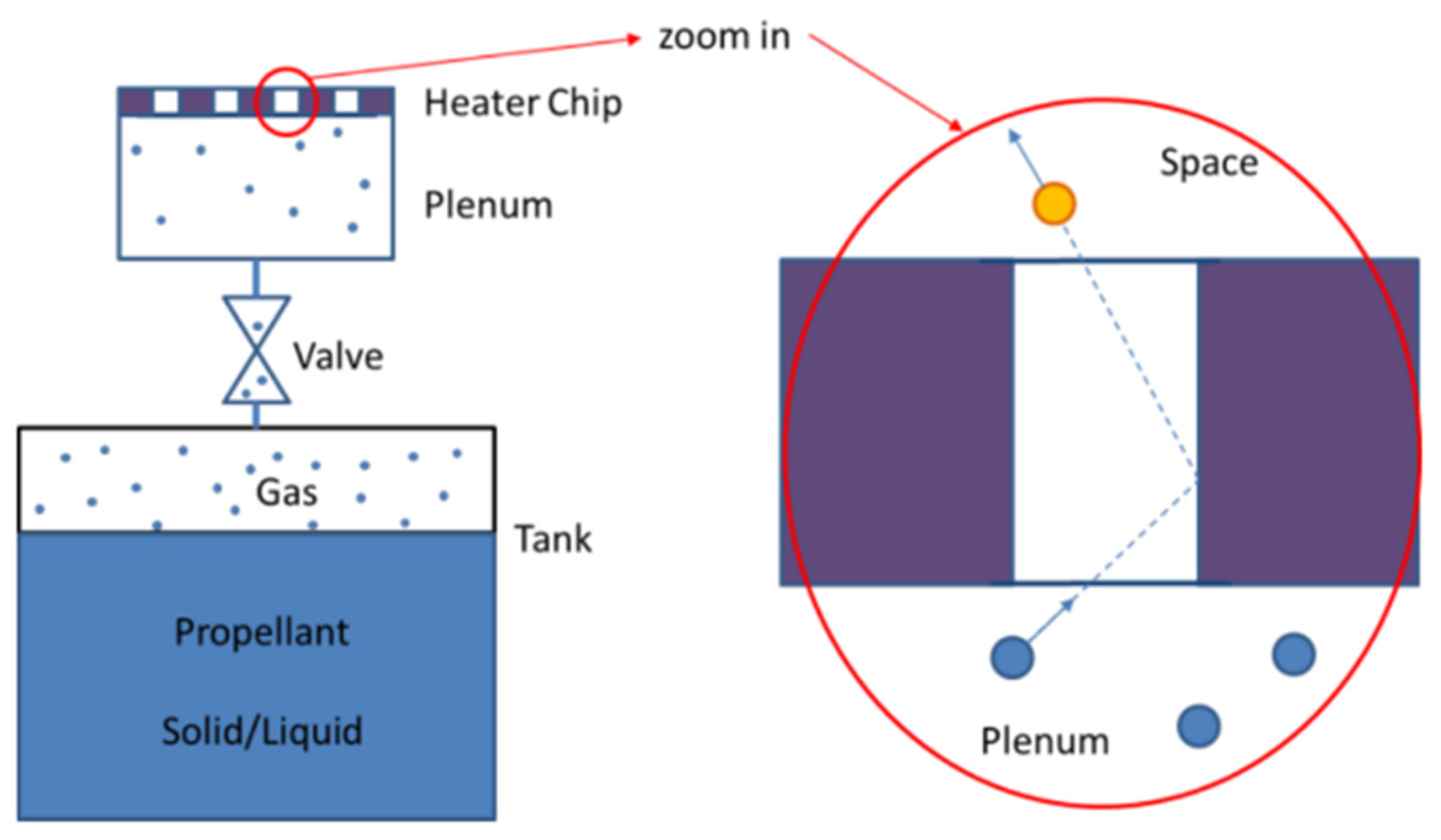 Aerospace 11 00502 g007