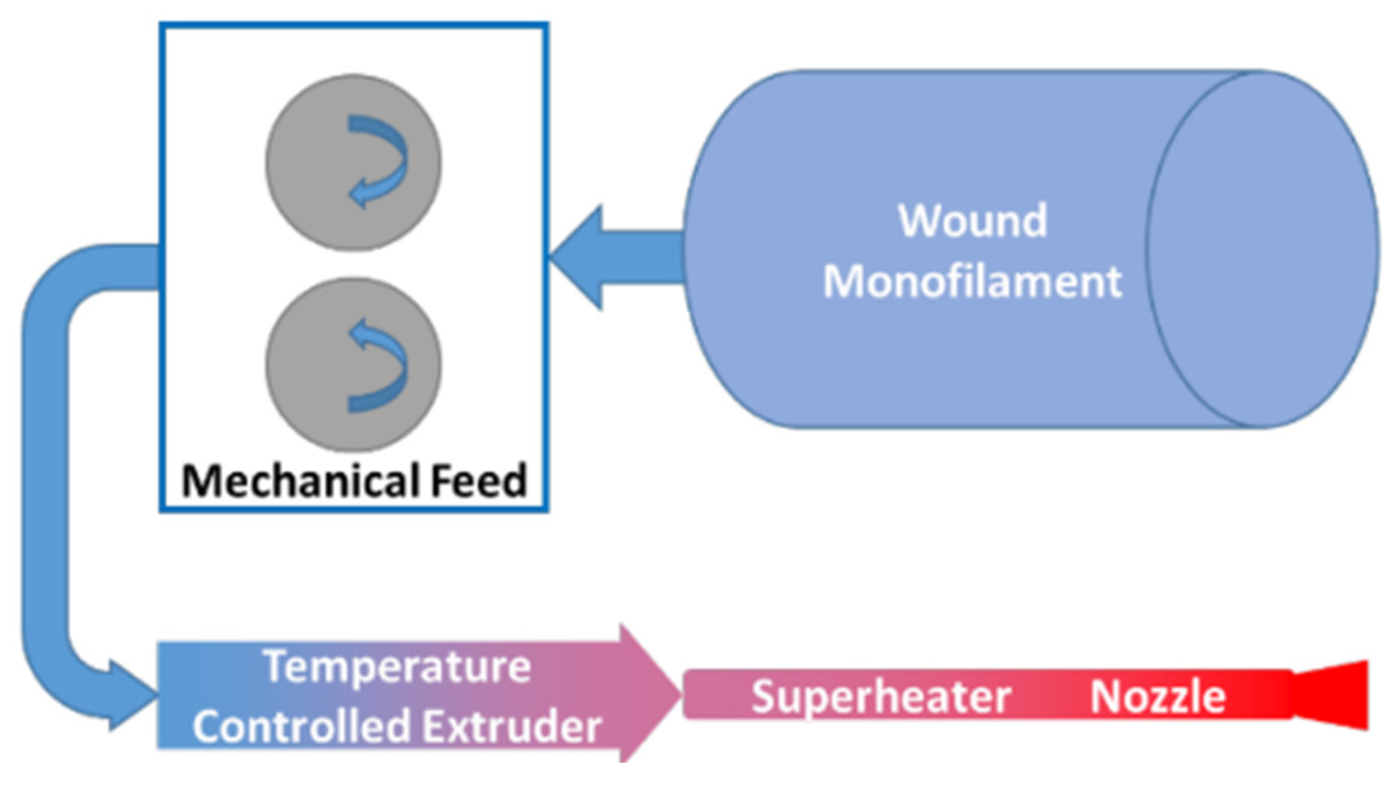Aerospace 11 00502 g008