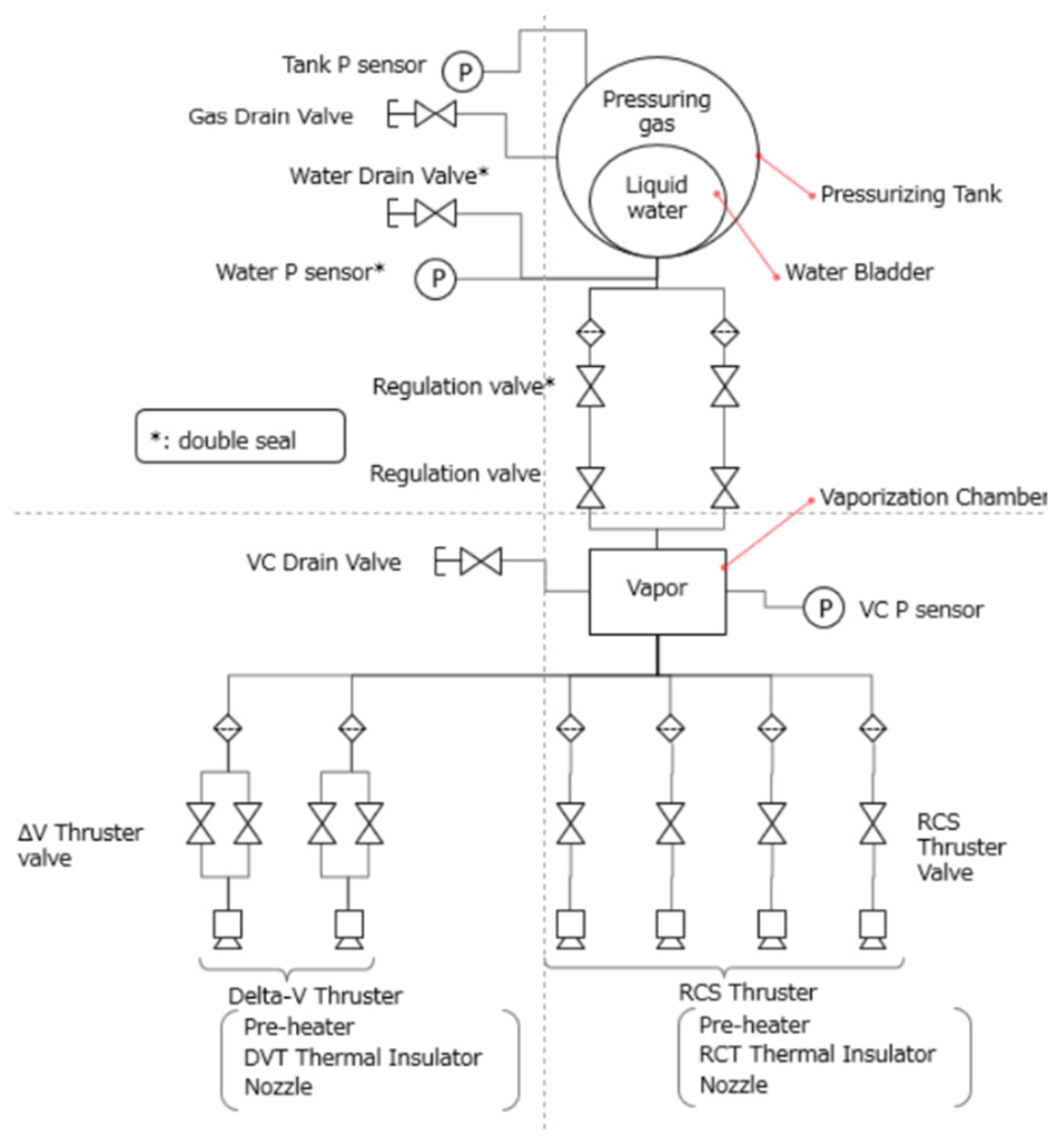 Aerospace 11 00502 g009