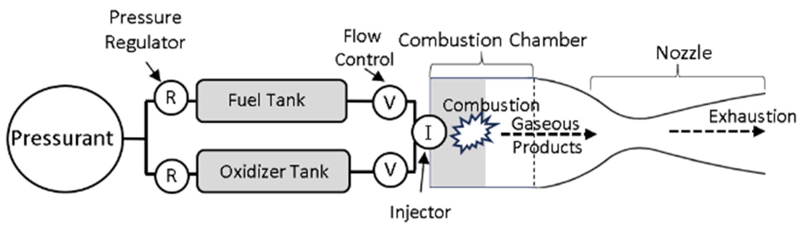 Aerospace 11 00502 g011