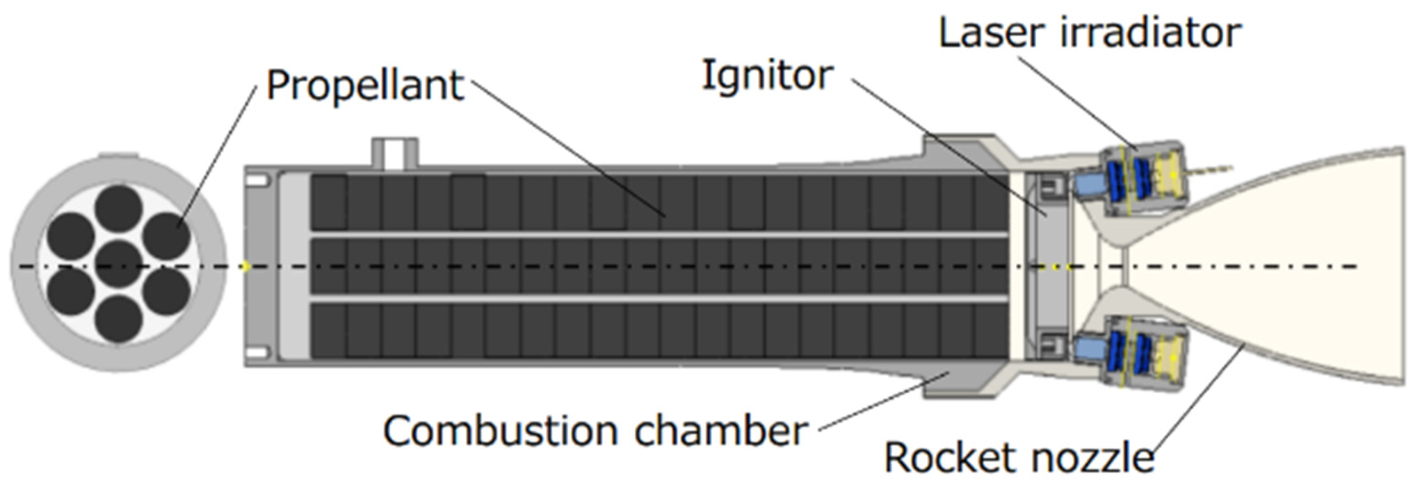Aerospace 11 00502 g014