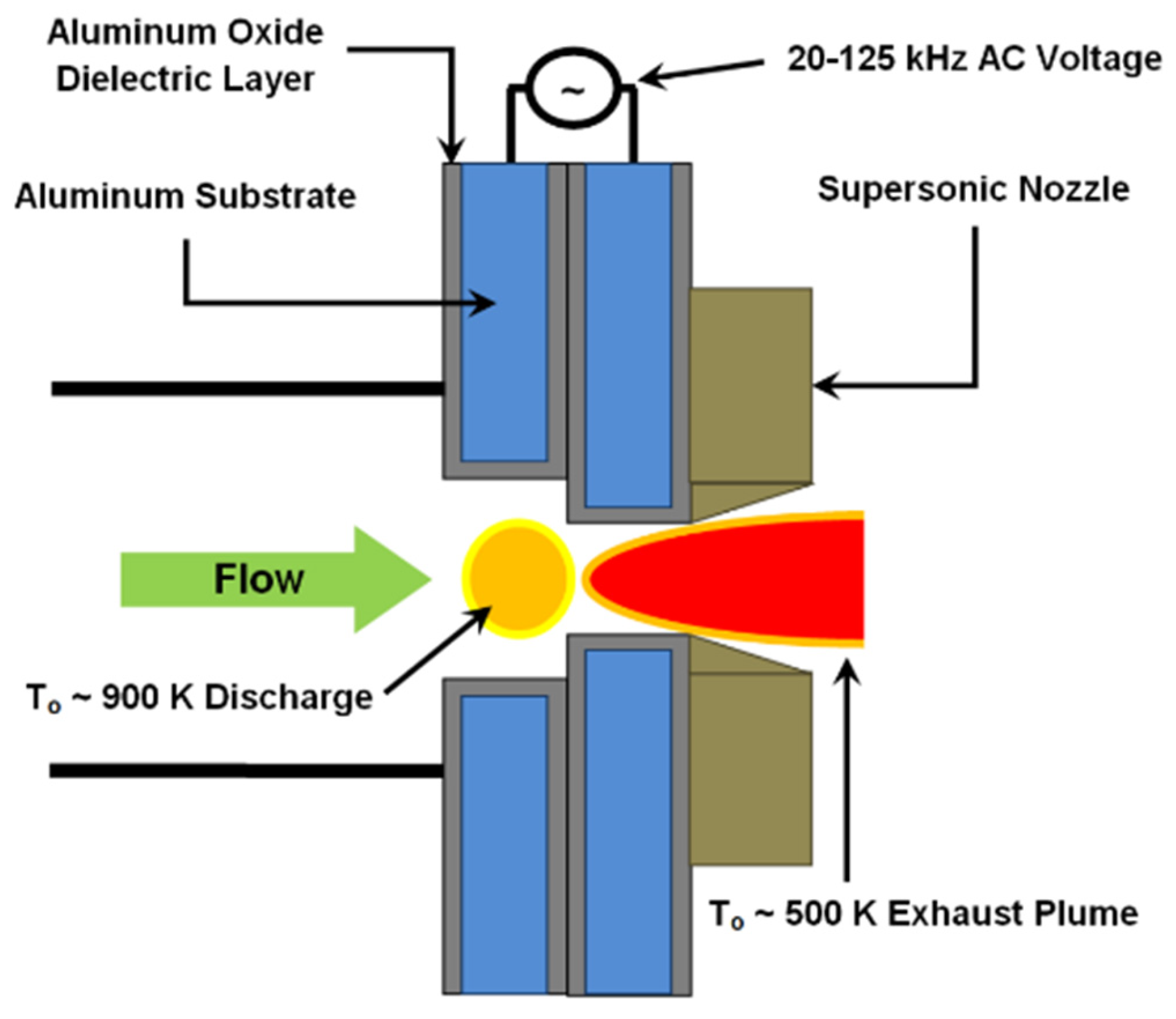 Aerospace 11 00502 g017