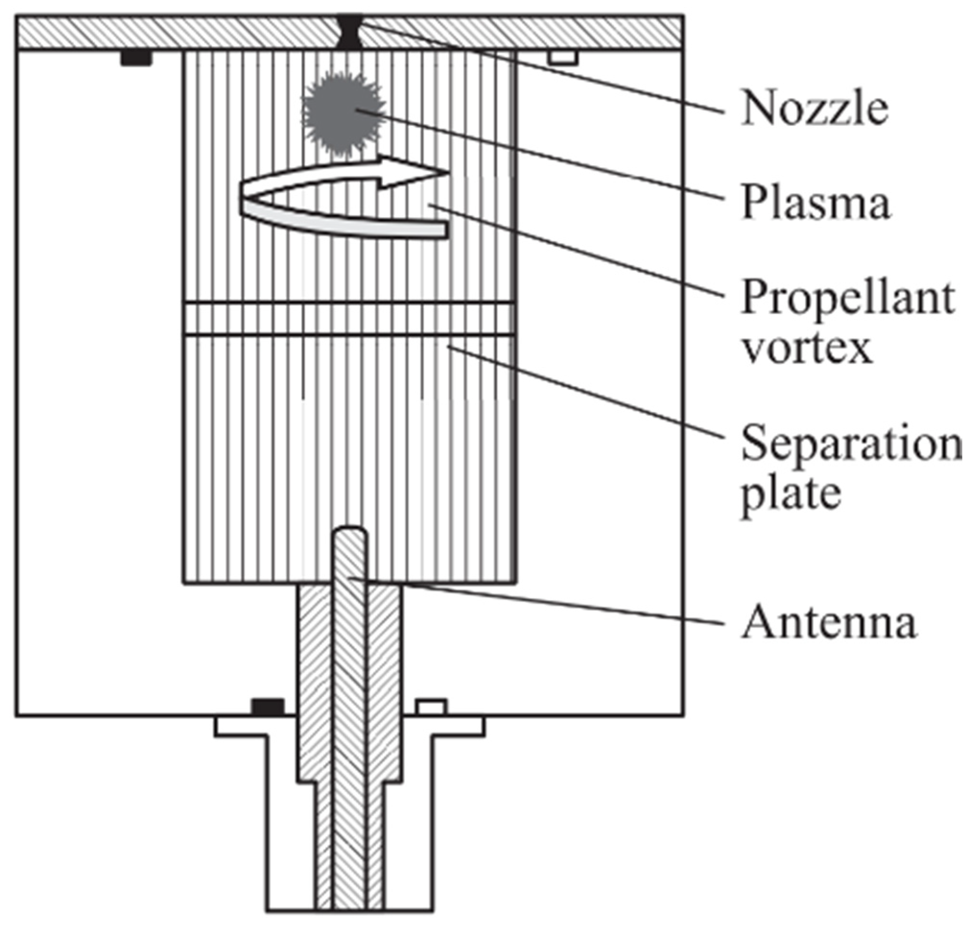 Aerospace 11 00502 g018