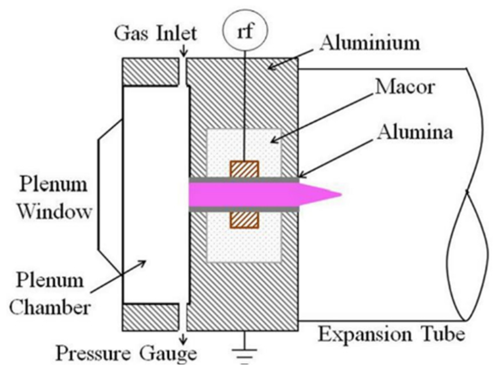 Aerospace 11 00502 g019