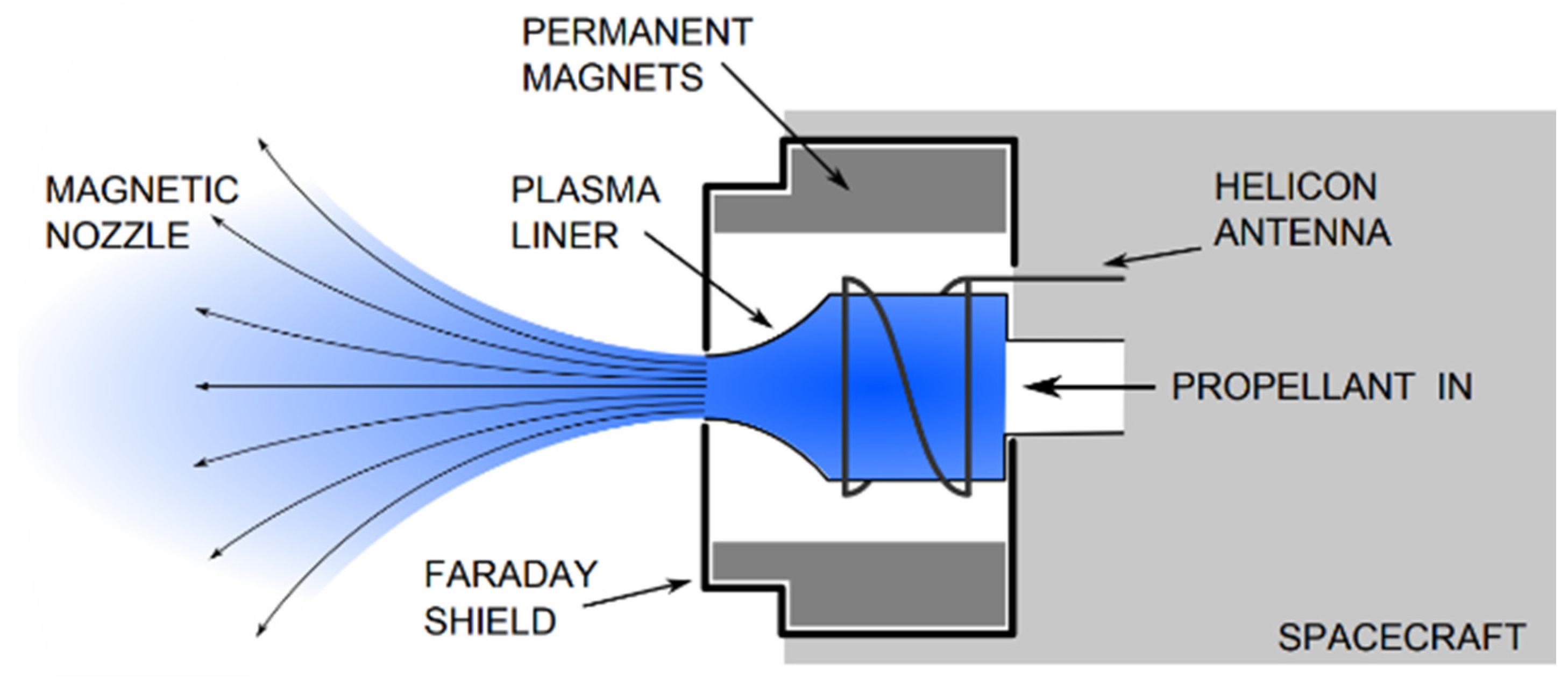 Aerospace 11 00502 g030