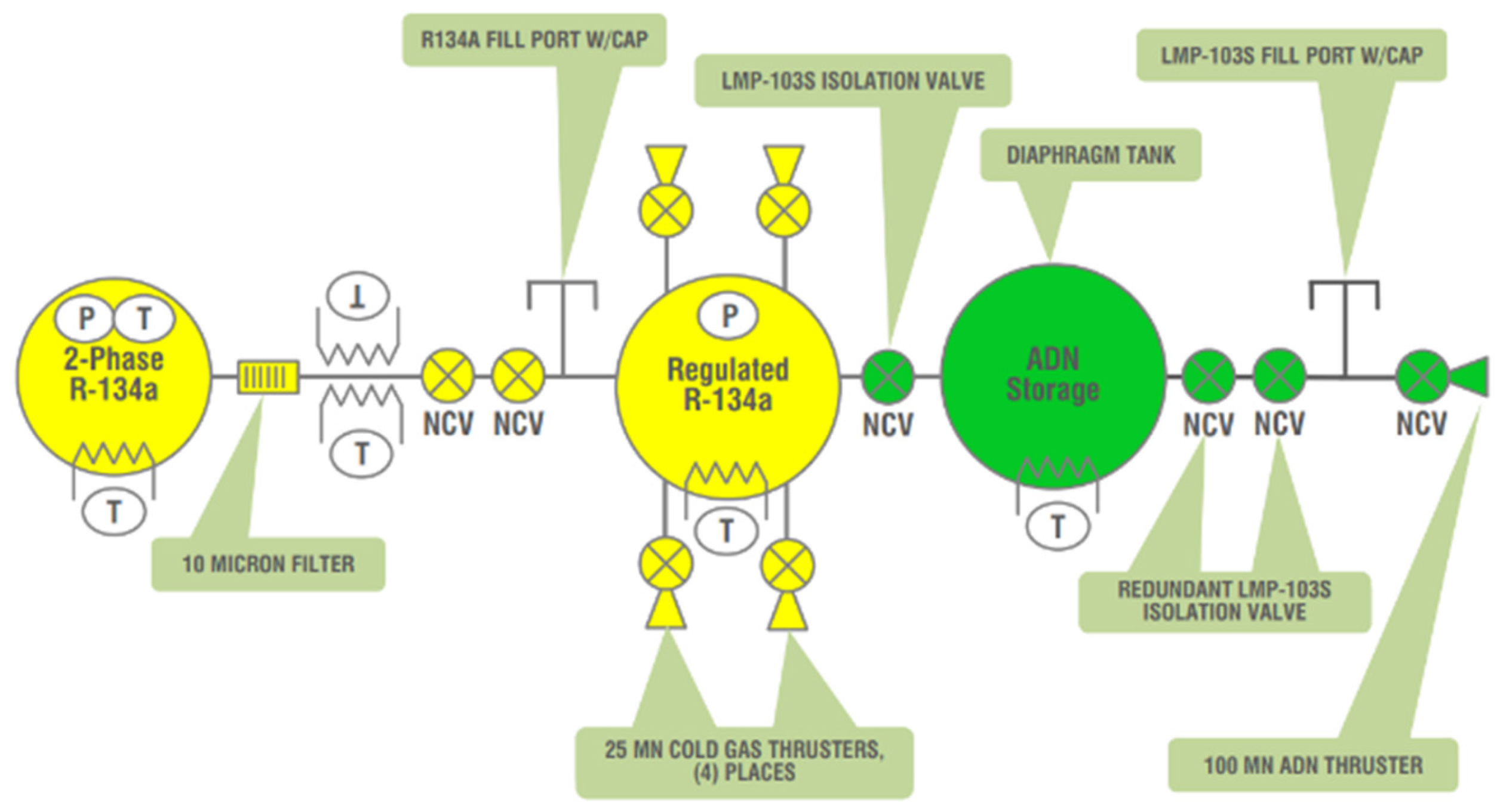 Aerospace 11 00502 g037