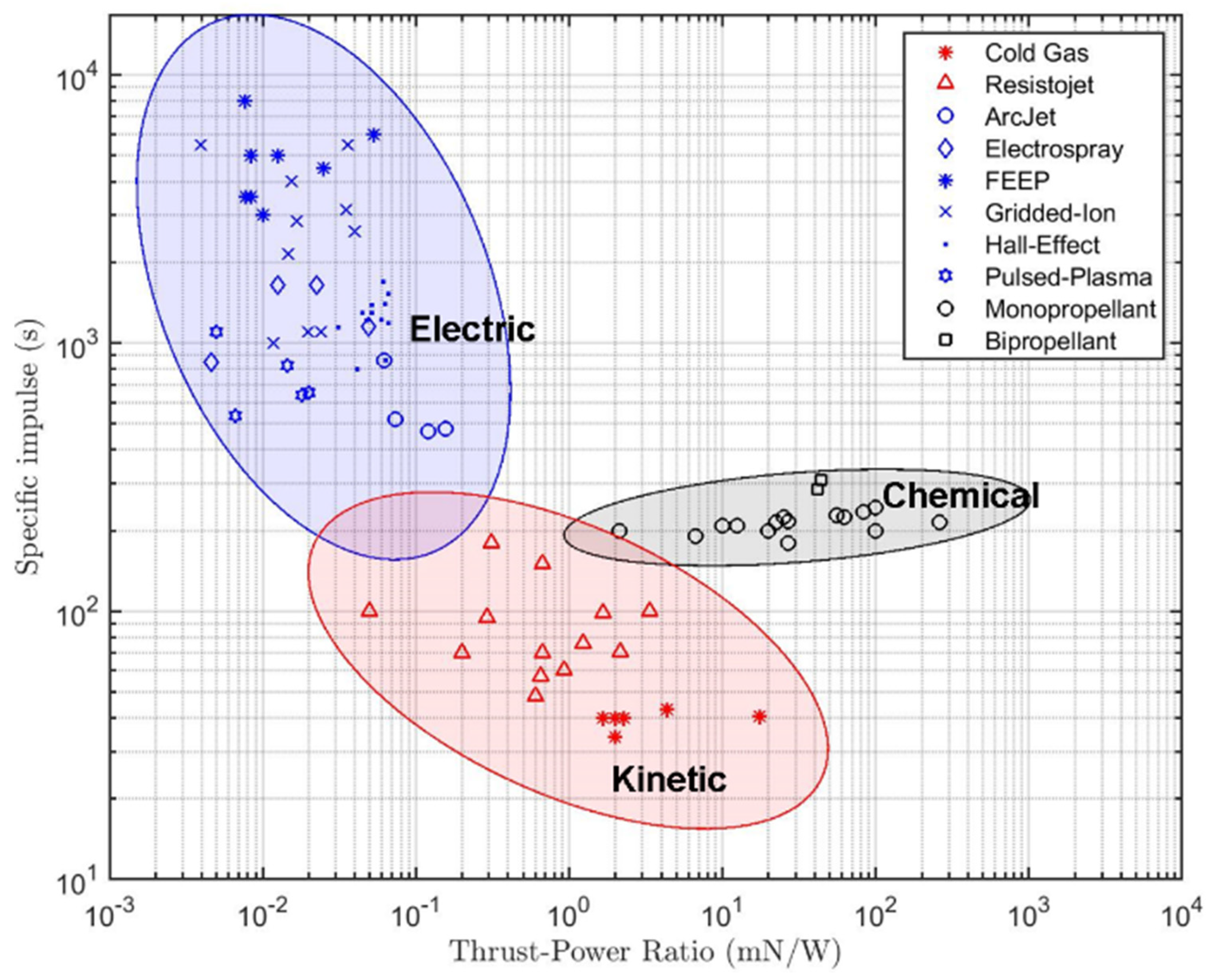 Aerospace 11 00502 g039