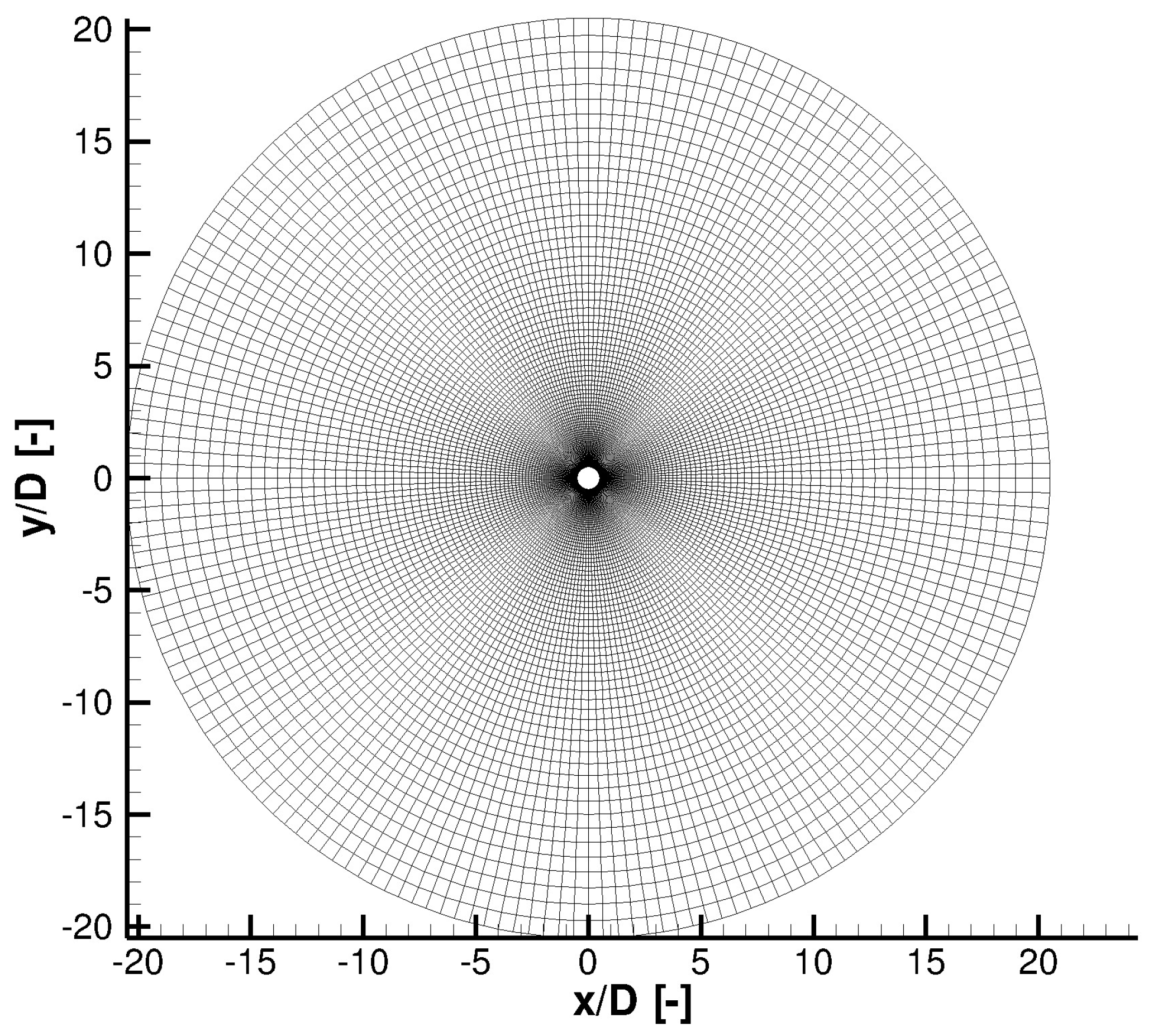 Aerospace 11 00506 g001