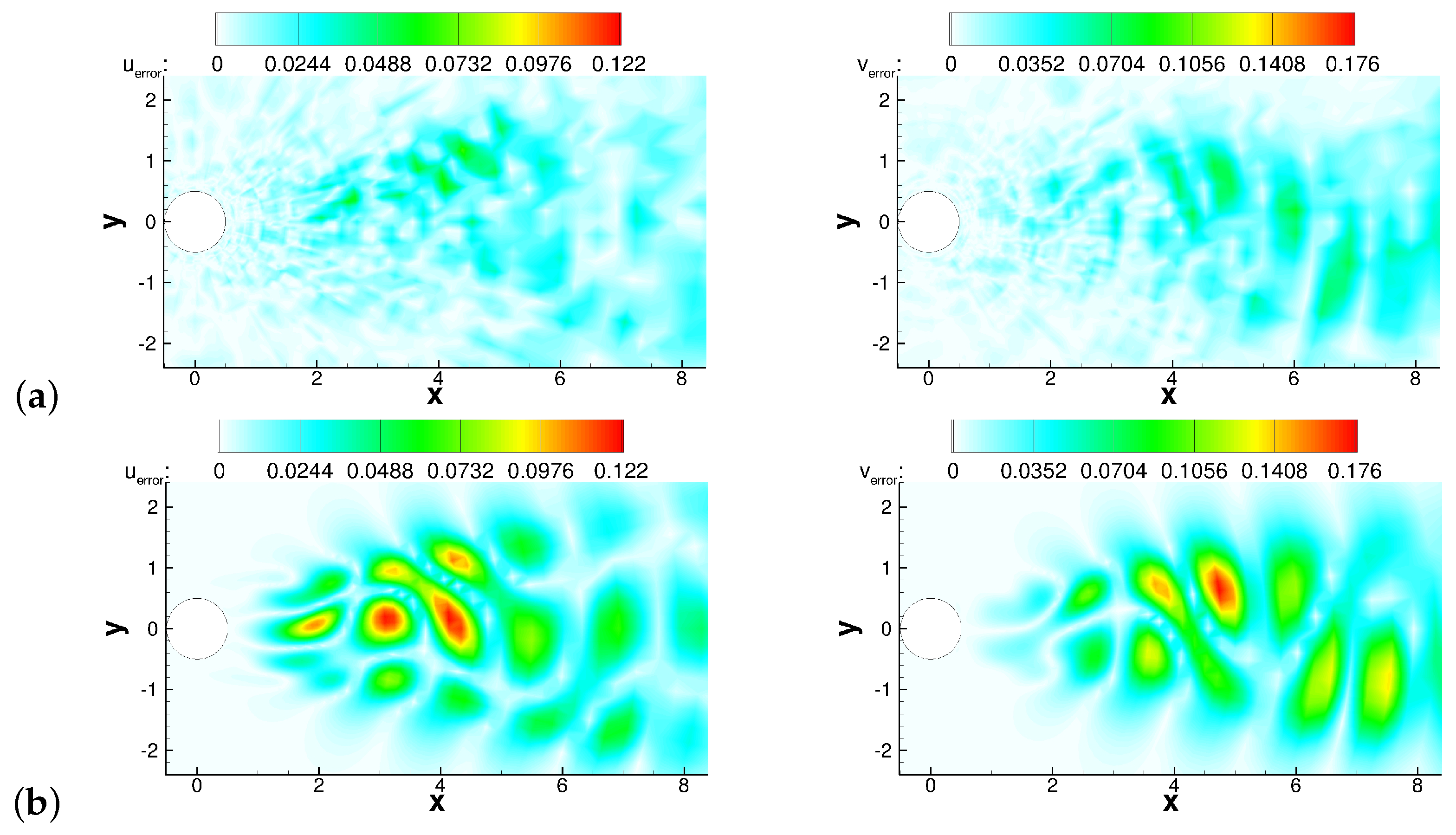 Aerospace 11 00506 g007