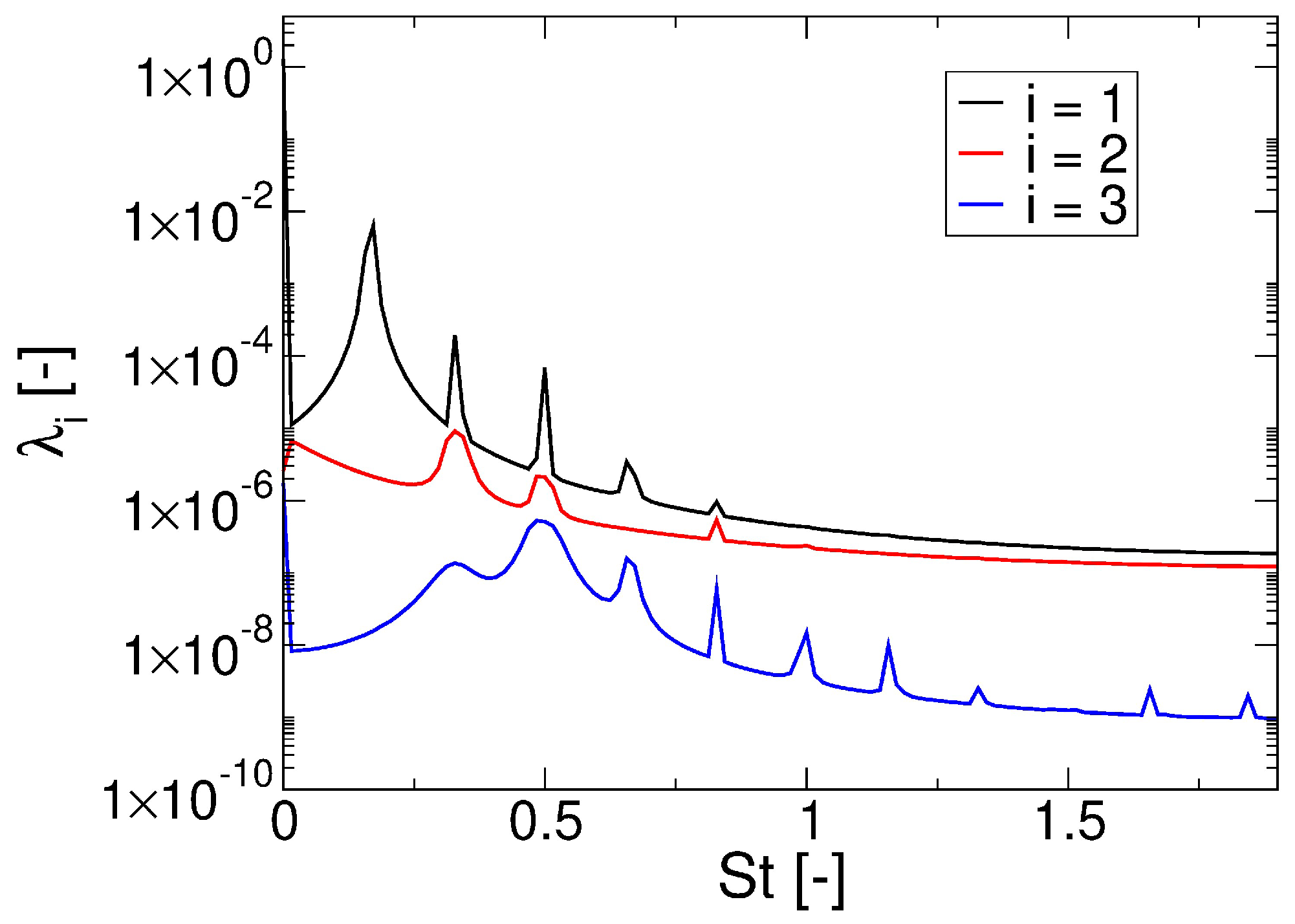 Aerospace 11 00506 g008
