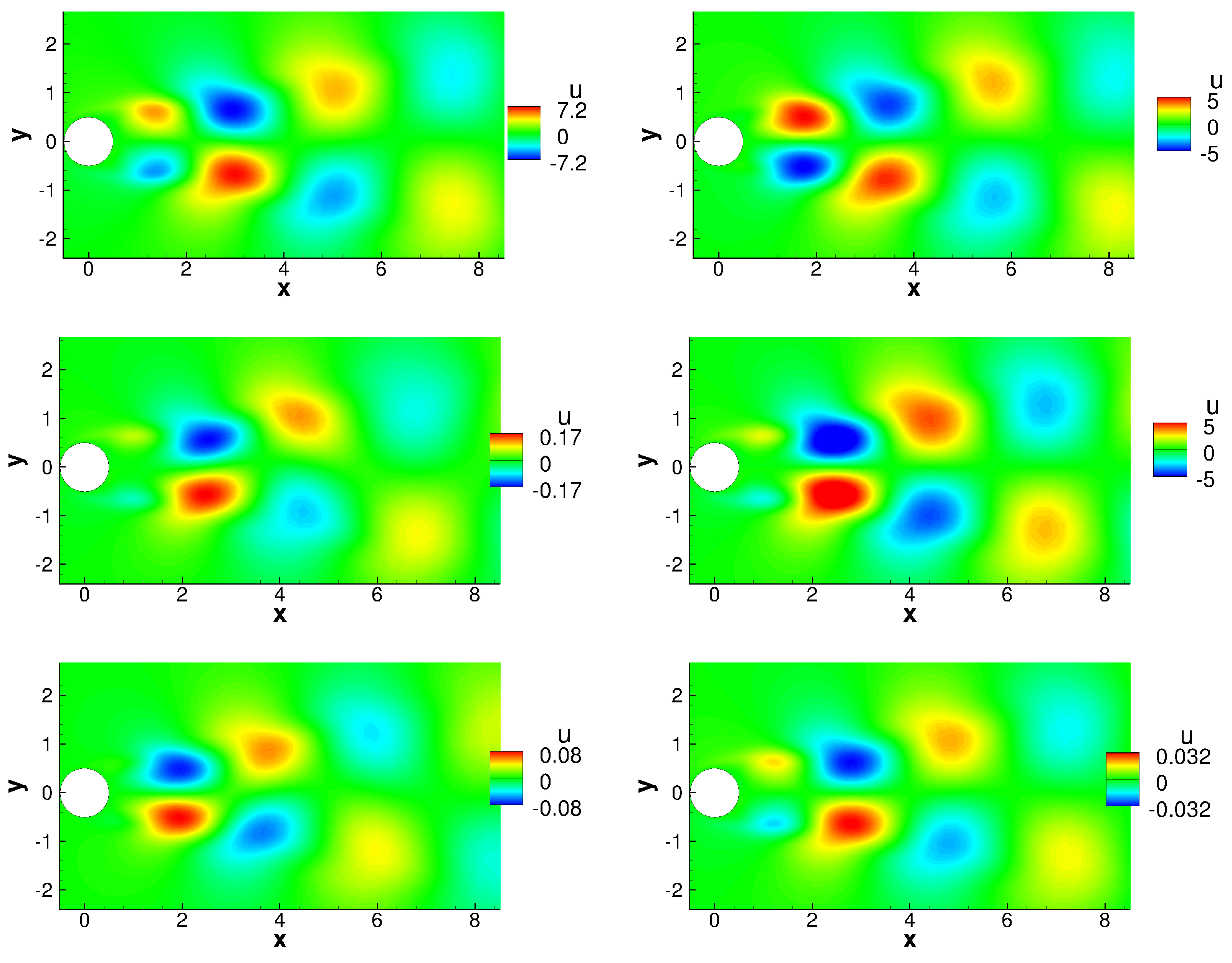 Aerospace 11 00506 g009