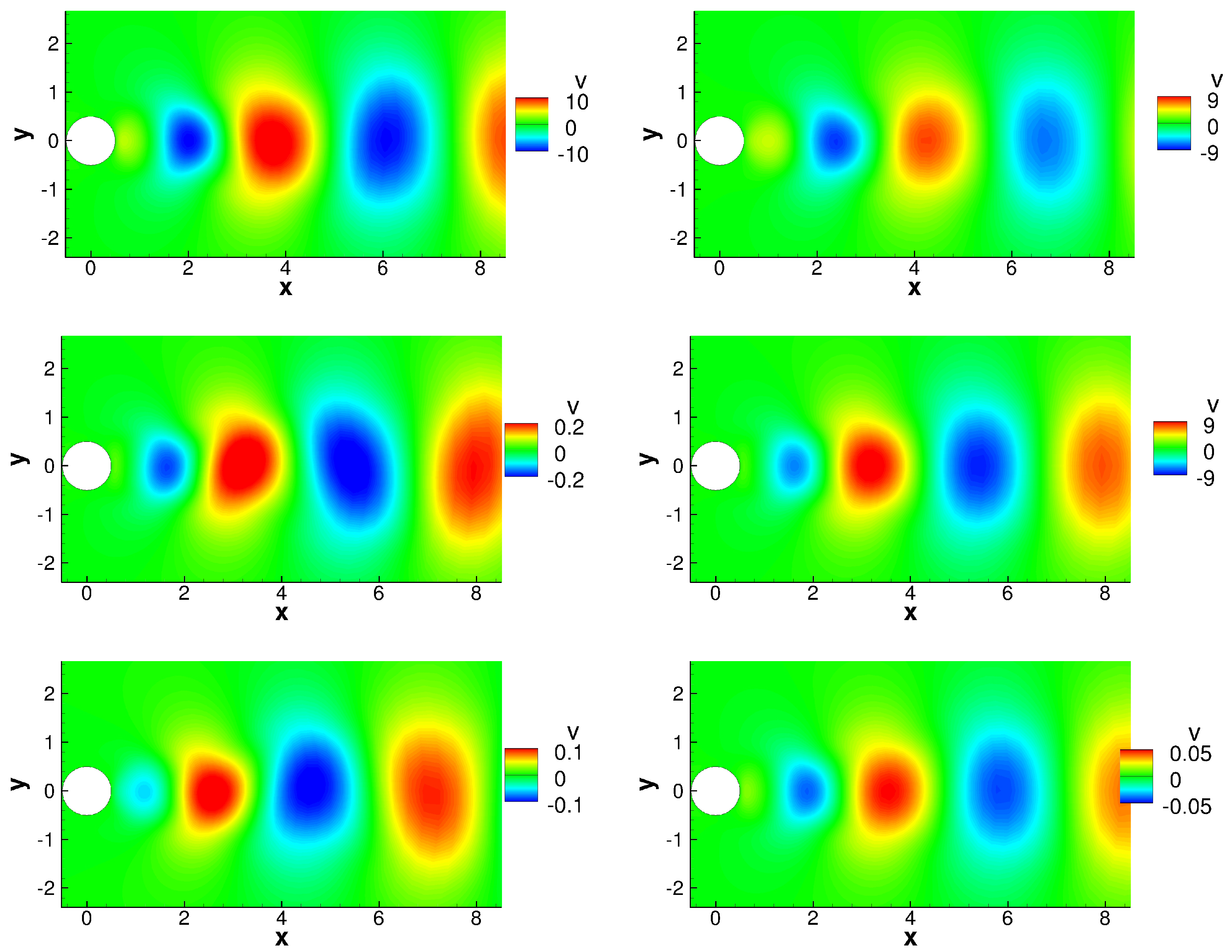 Aerospace 11 00506 g010