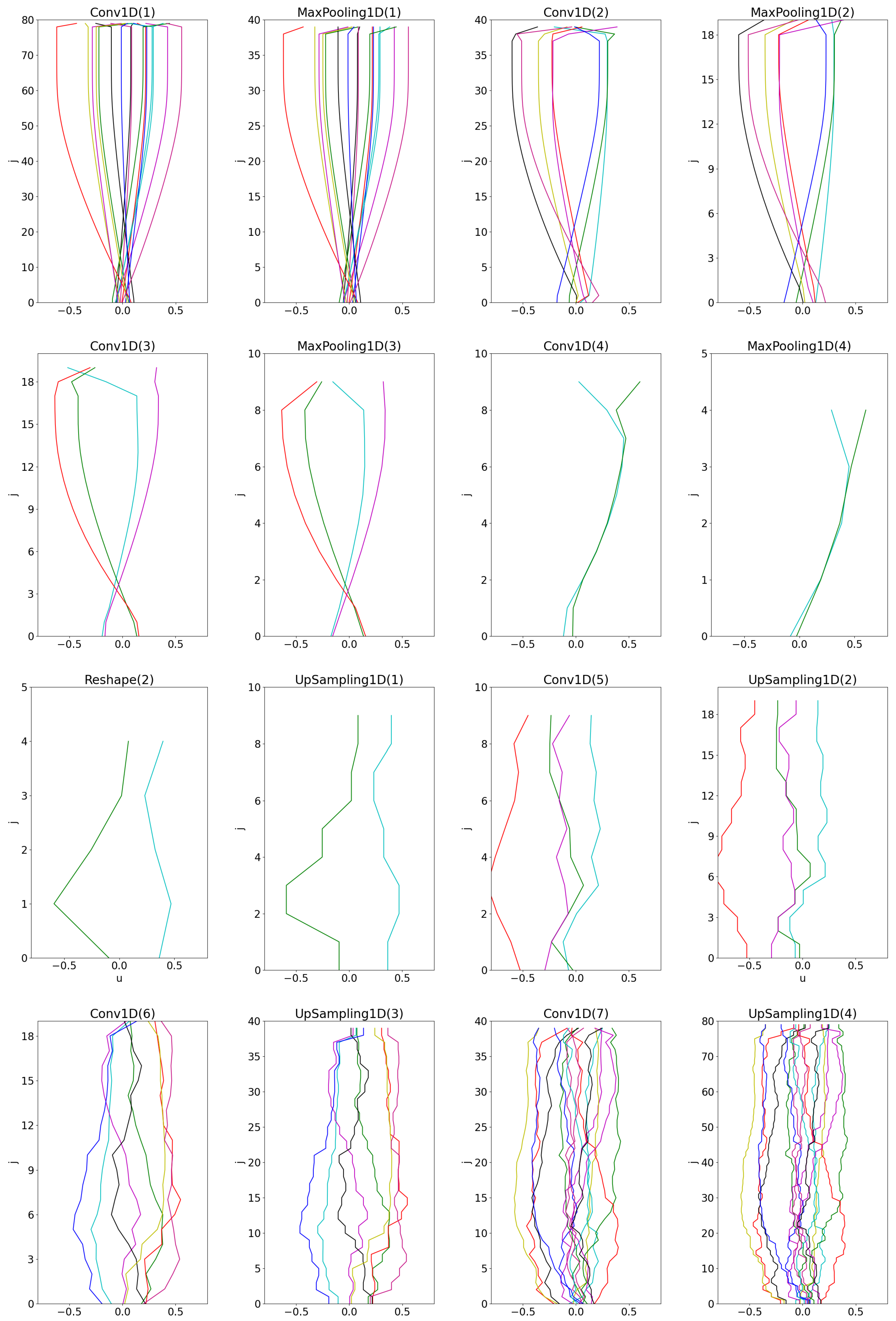 Aerospace 11 00506 g015
