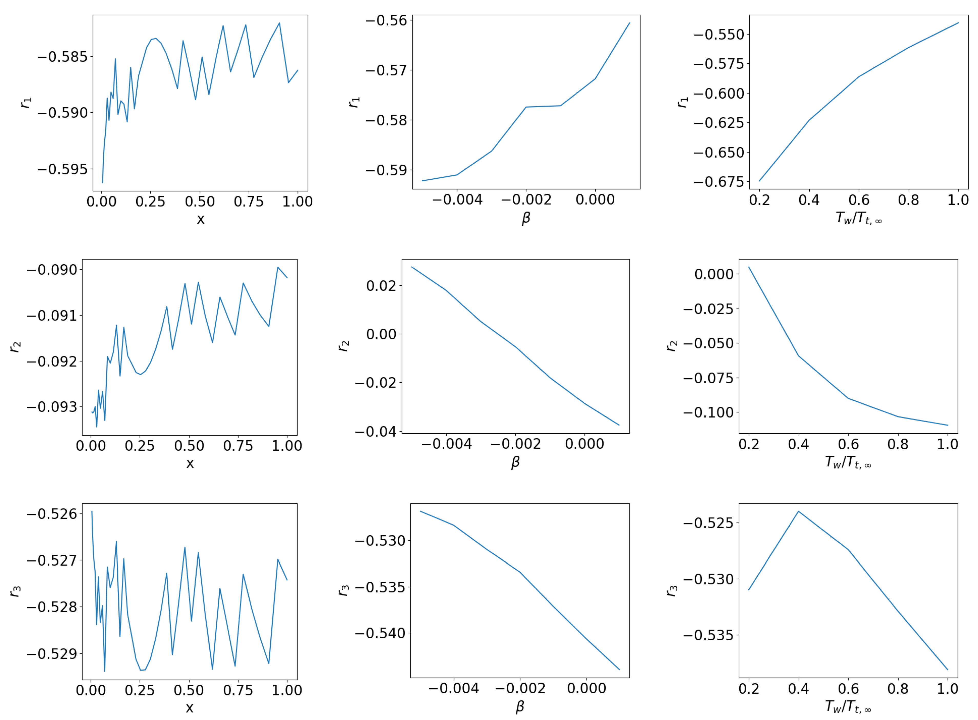 Aerospace 11 00506 g016