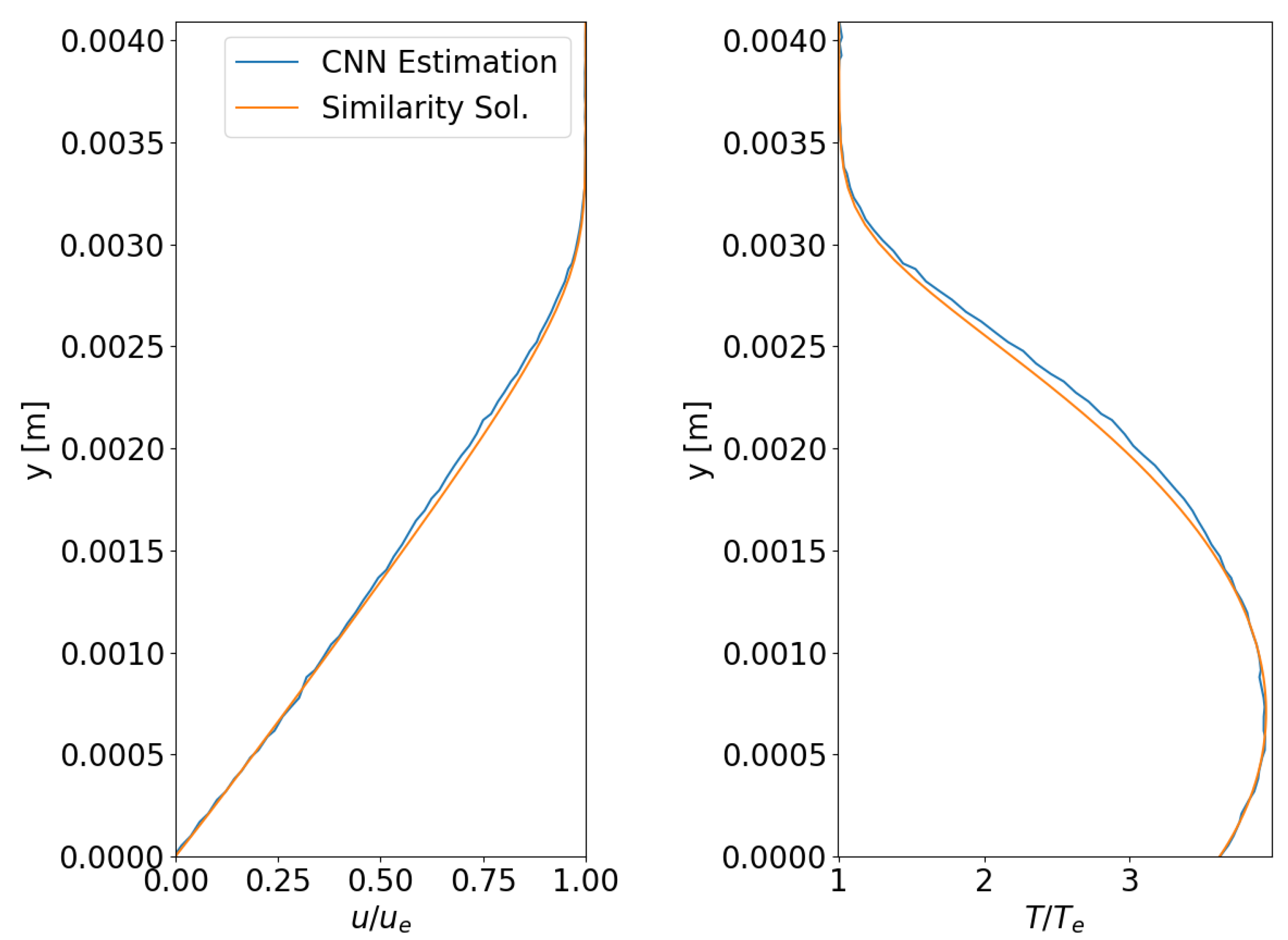 Aerospace 11 00506 g017