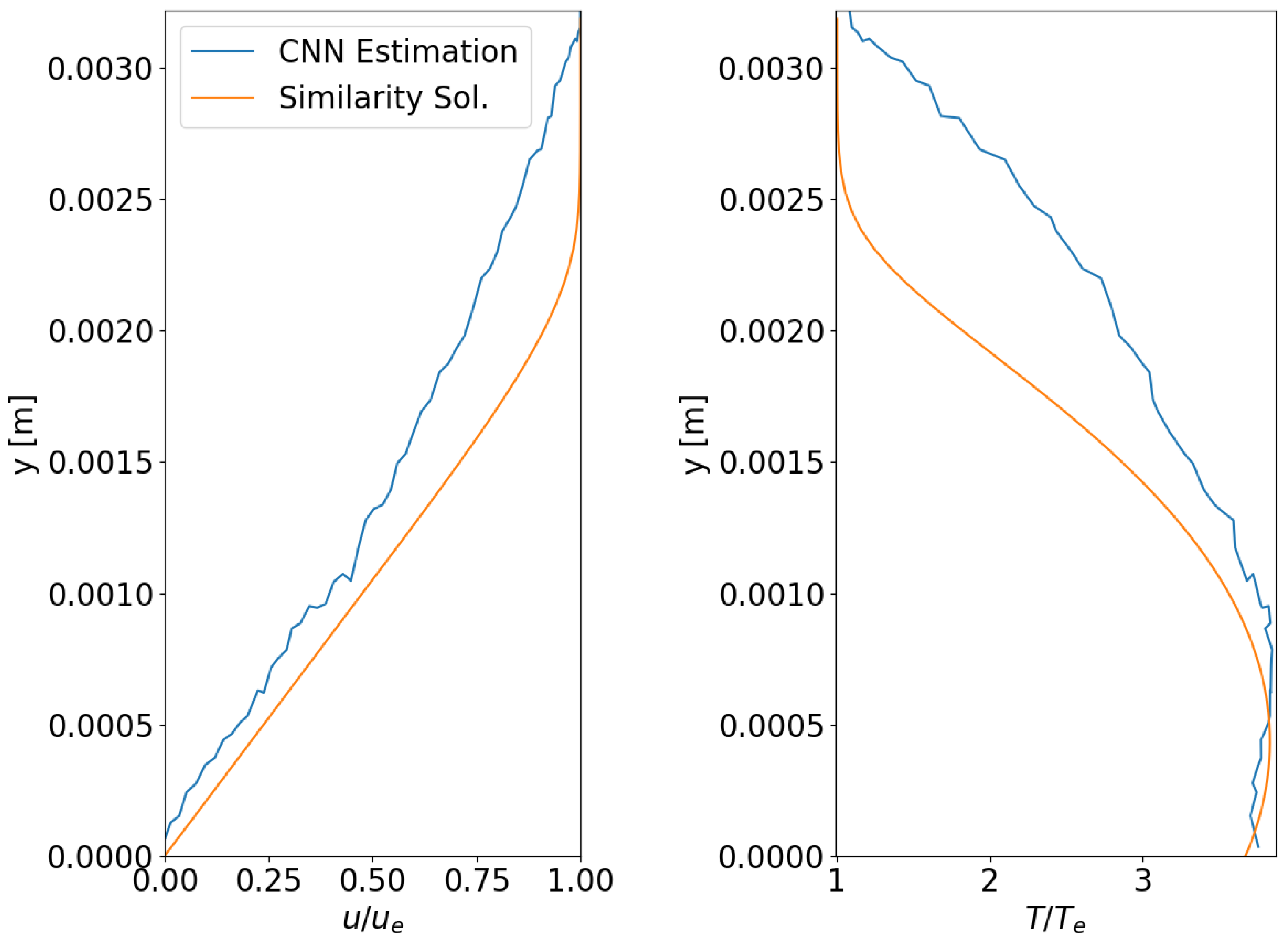 Aerospace 11 00506 g018
