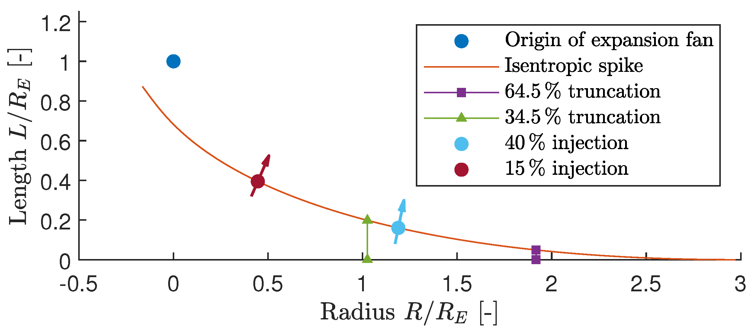 Aerospace 11 00507 g002