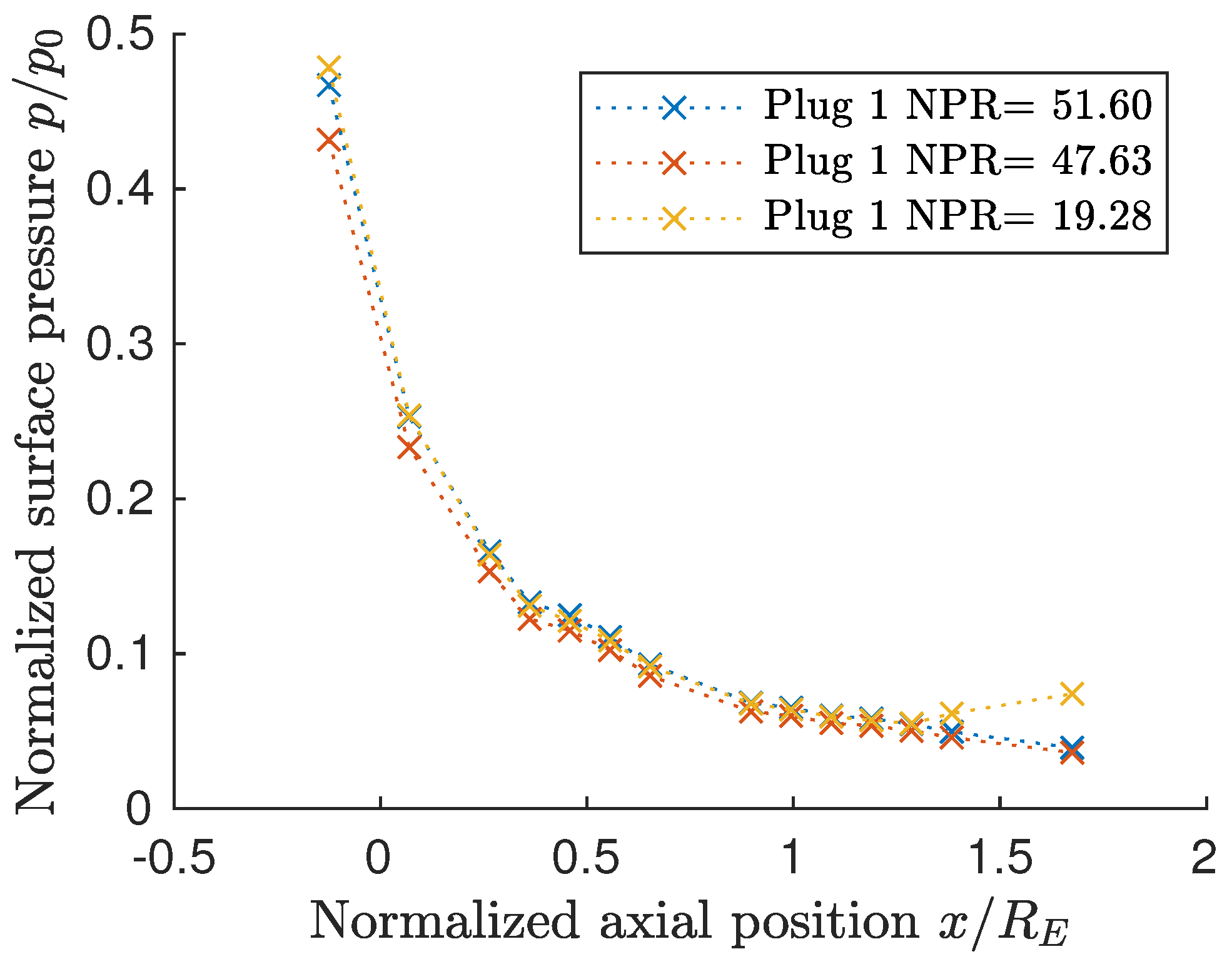 Aerospace 11 00507 g006