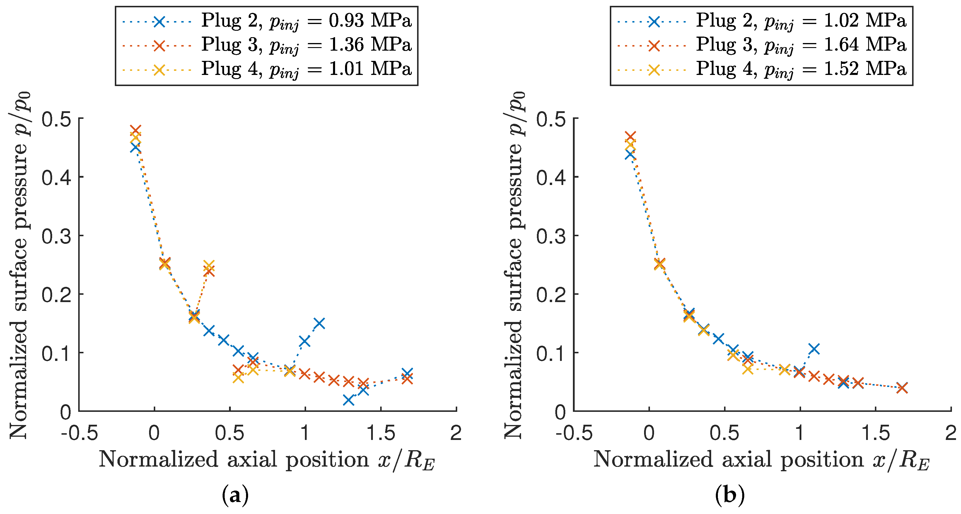Aerospace 11 00507 g008
