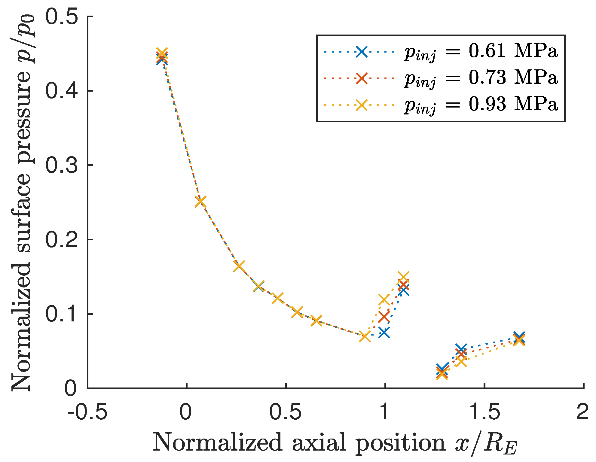 Aerospace 11 00507 g011