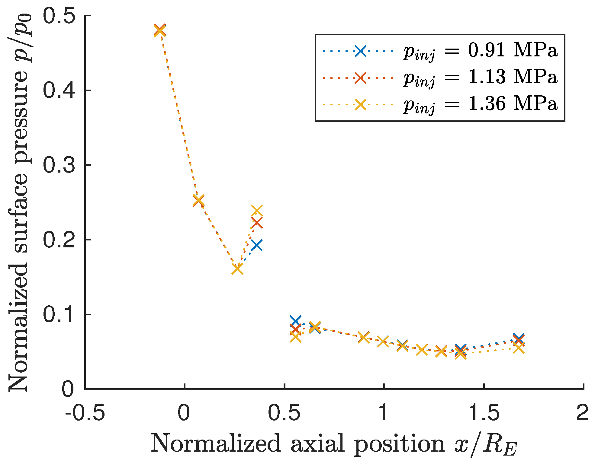 Aerospace 11 00507 g012