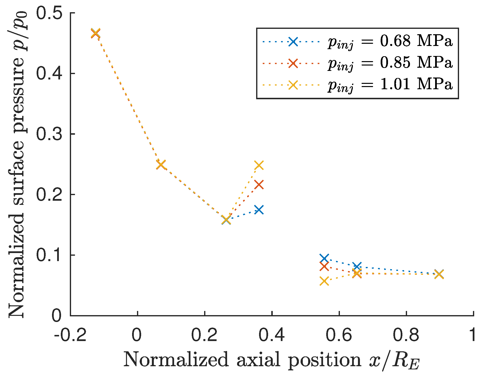 Aerospace 11 00507 g013