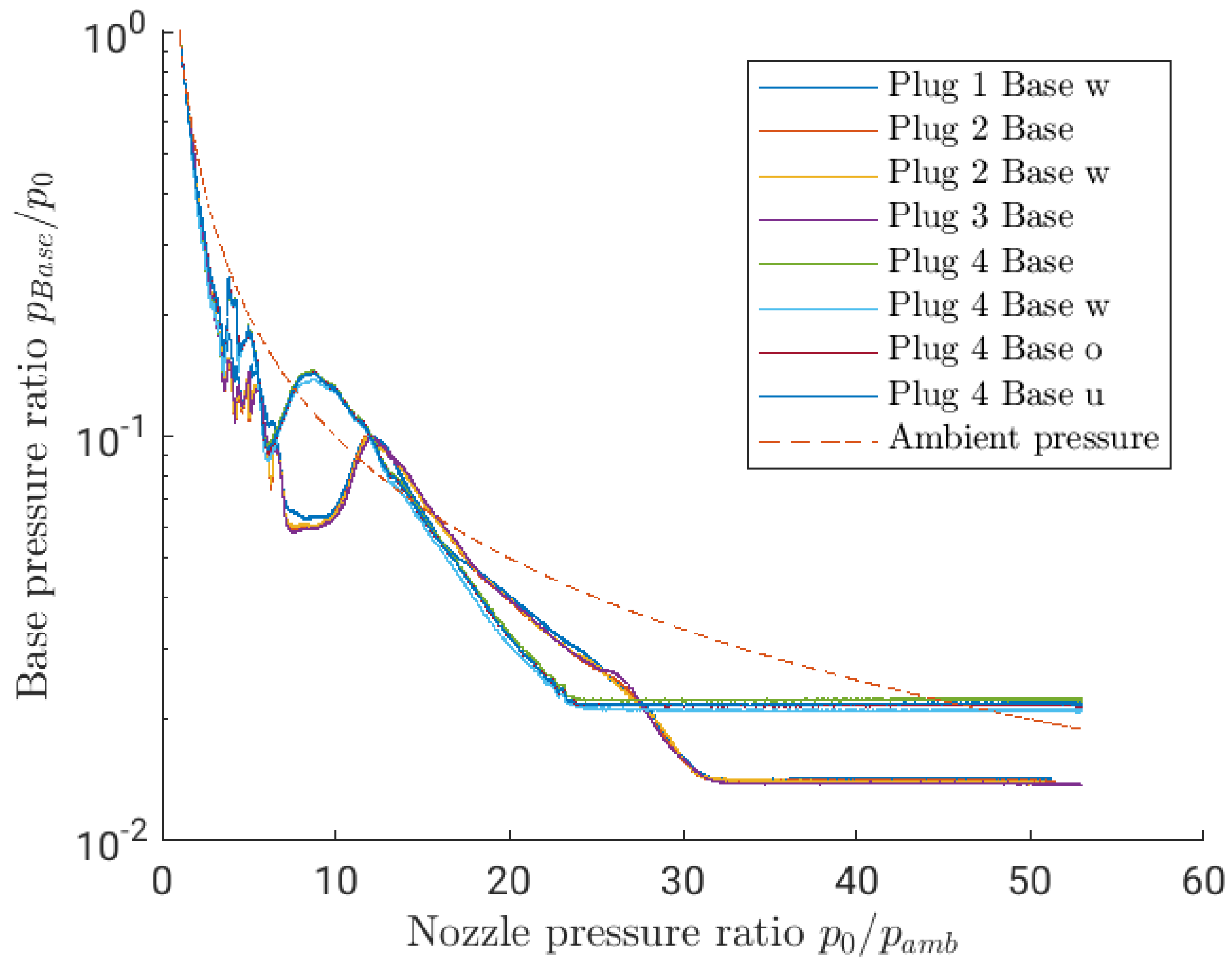 Aerospace 11 00507 g014