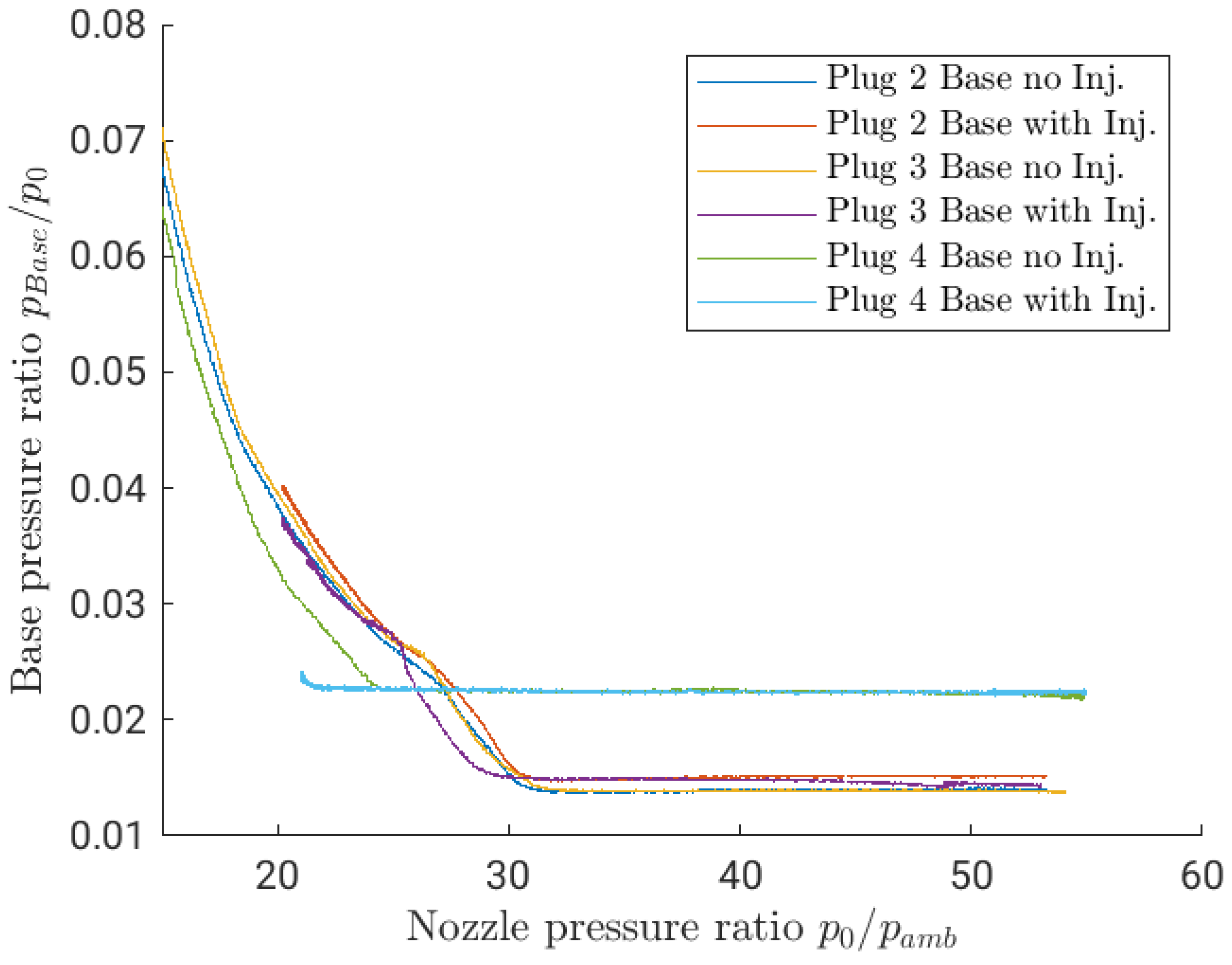 Aerospace 11 00507 g015