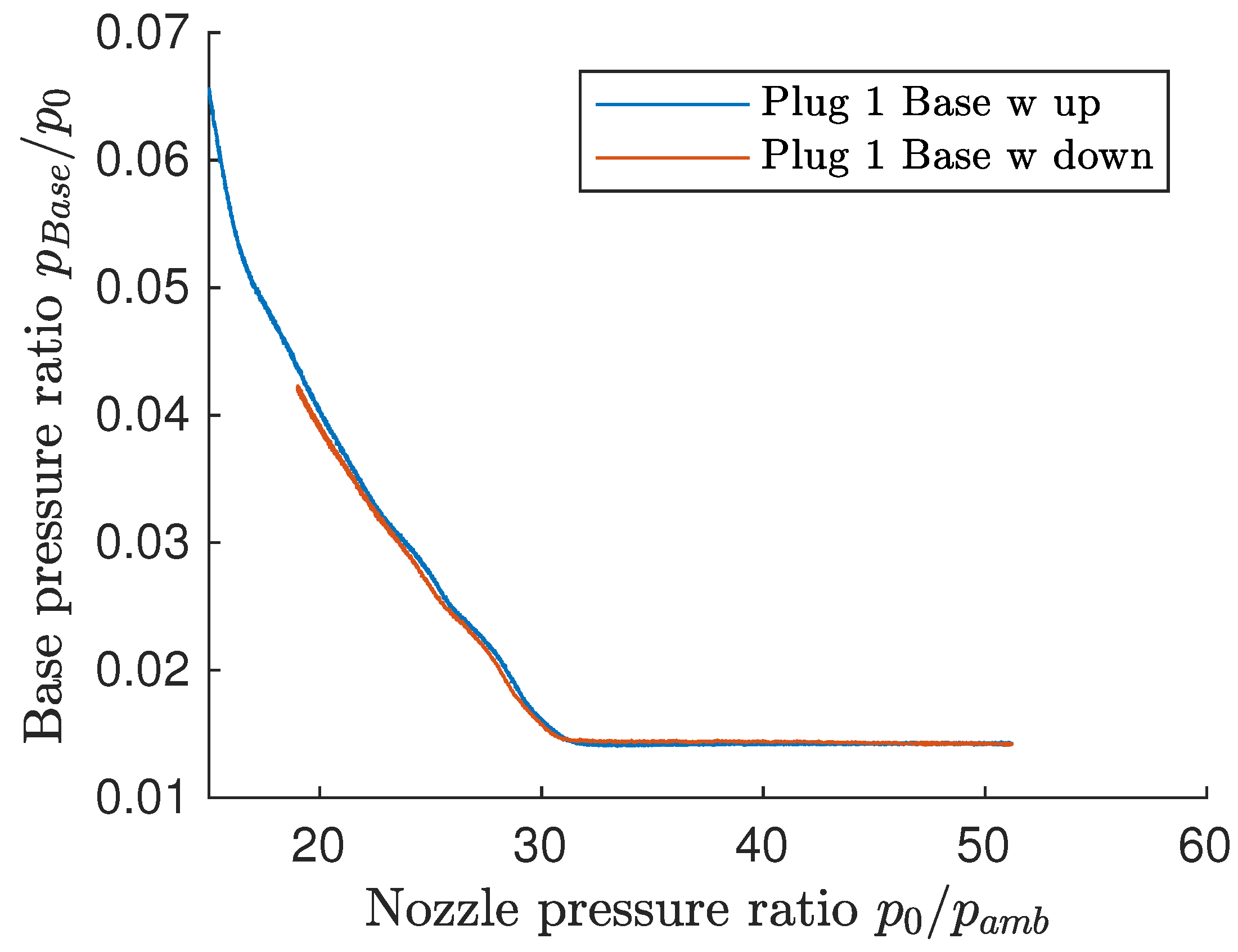Aerospace 11 00507 g016