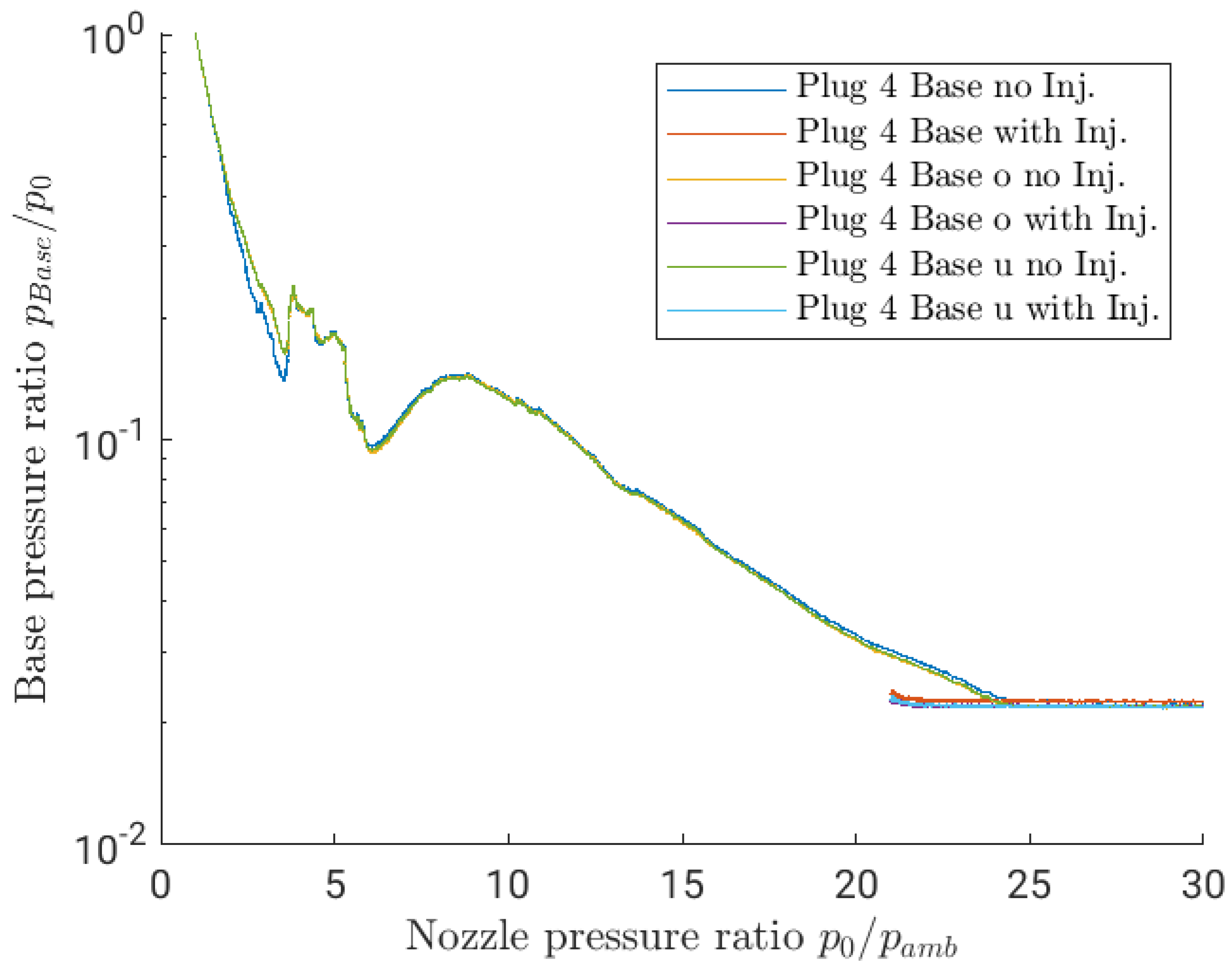 Aerospace 11 00507 g017