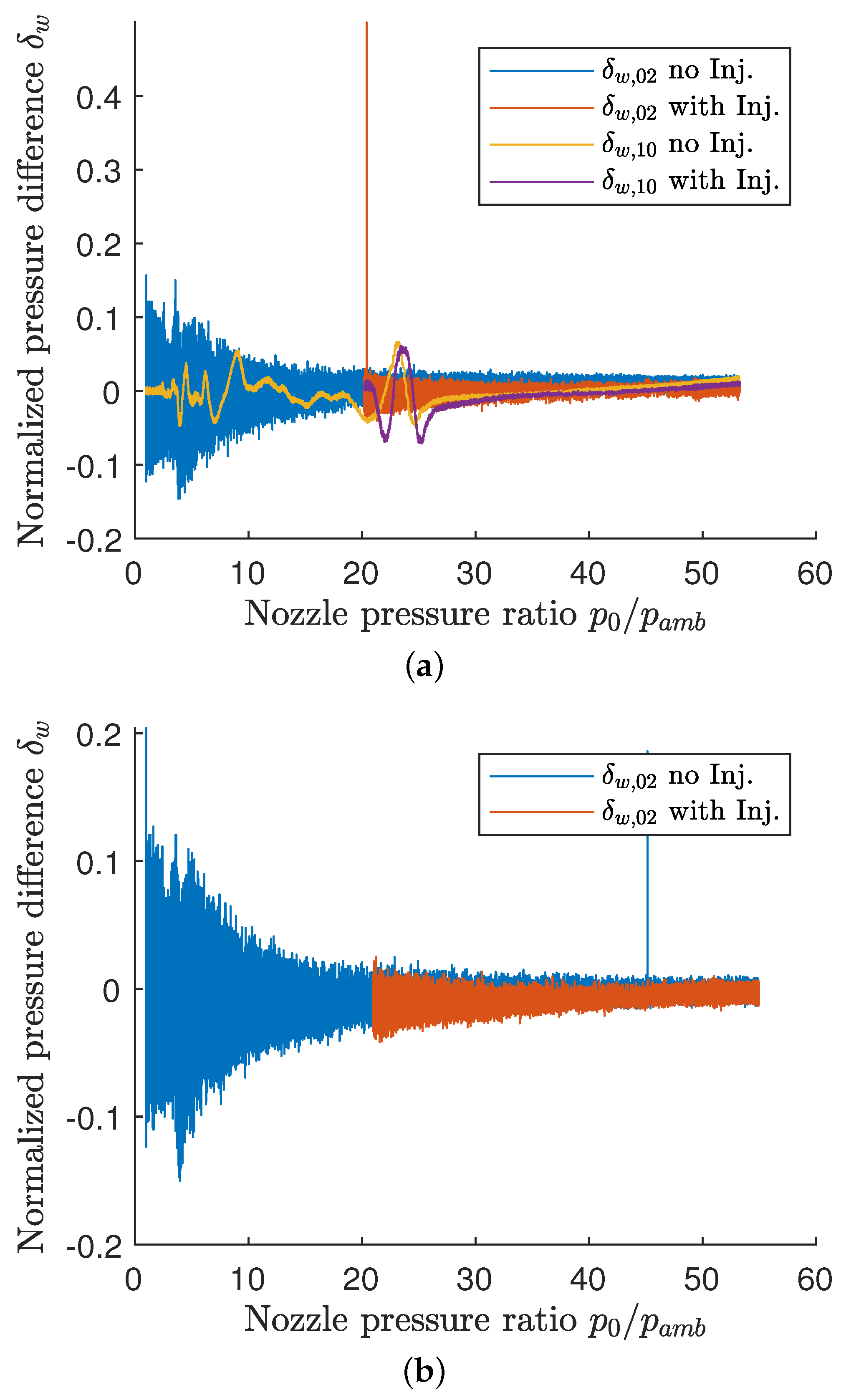 Aerospace 11 00507 g018