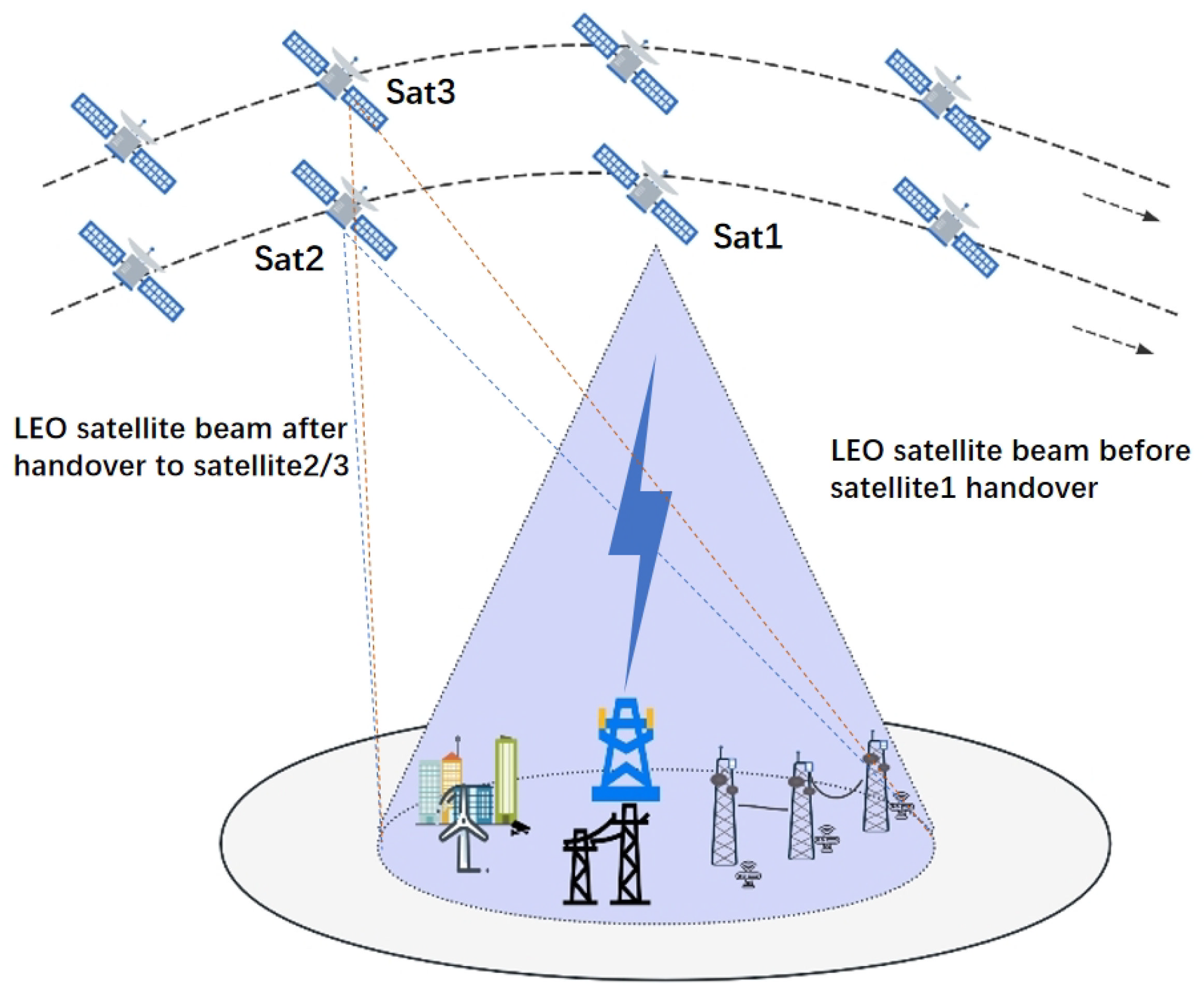Aerospace 11 00511 g002